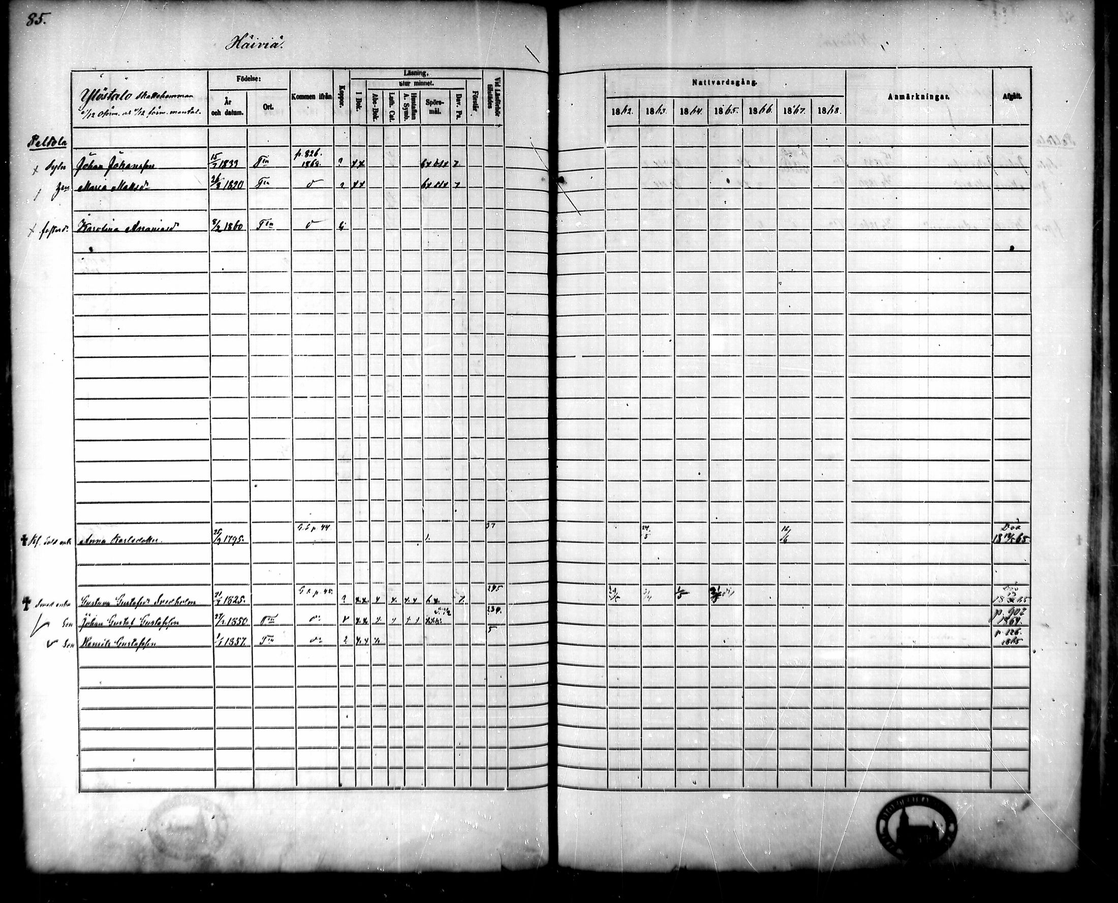 [ ../kirjat/Kirkonkirjat/tammela/rippikirja_1862-1868_mko60-97/kuvat/83.jpg ]