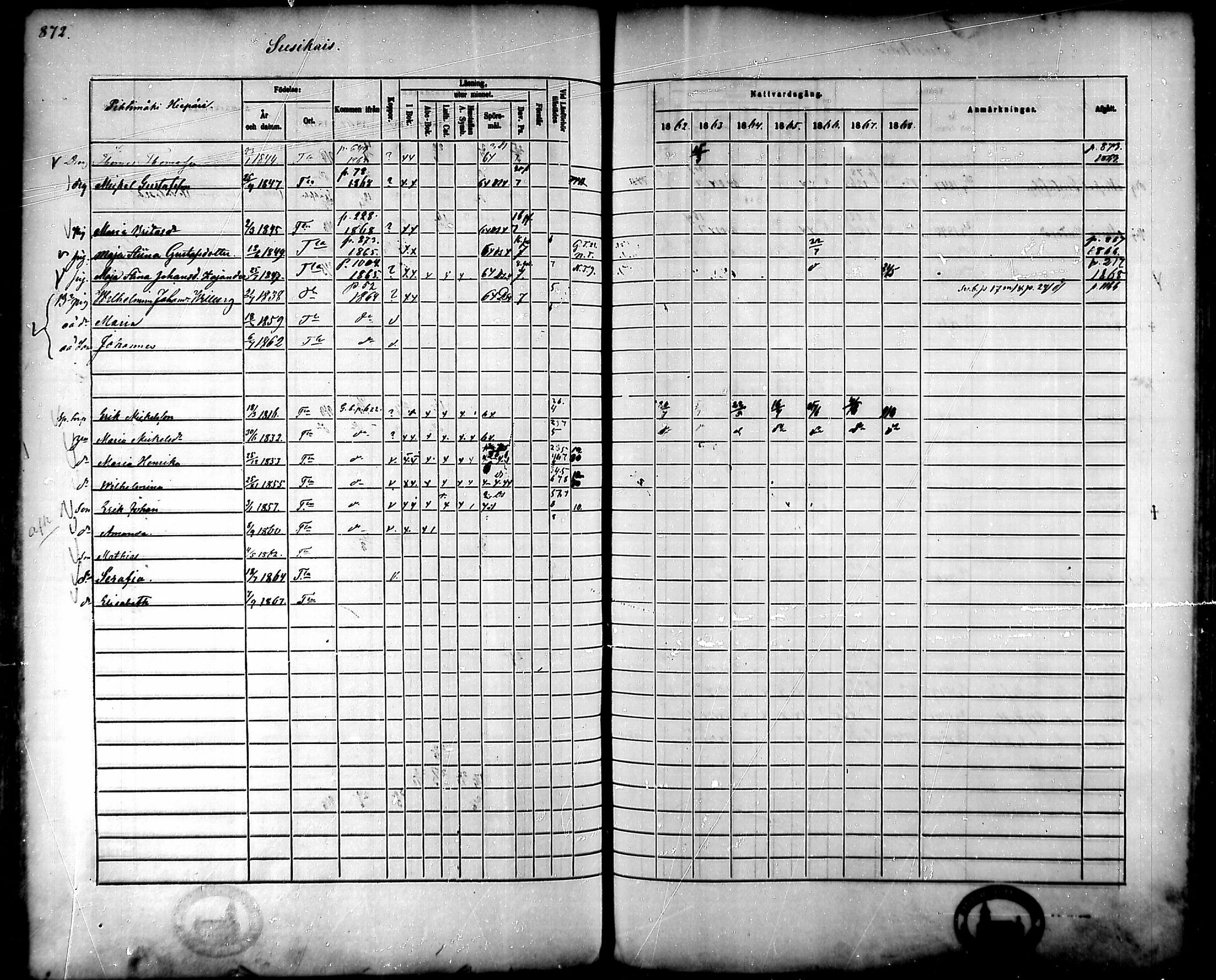[ ../kirjat/Kirkonkirjat/tammela/rippikirja_1862-1868_mko60-97/kuvat/830.jpg ]