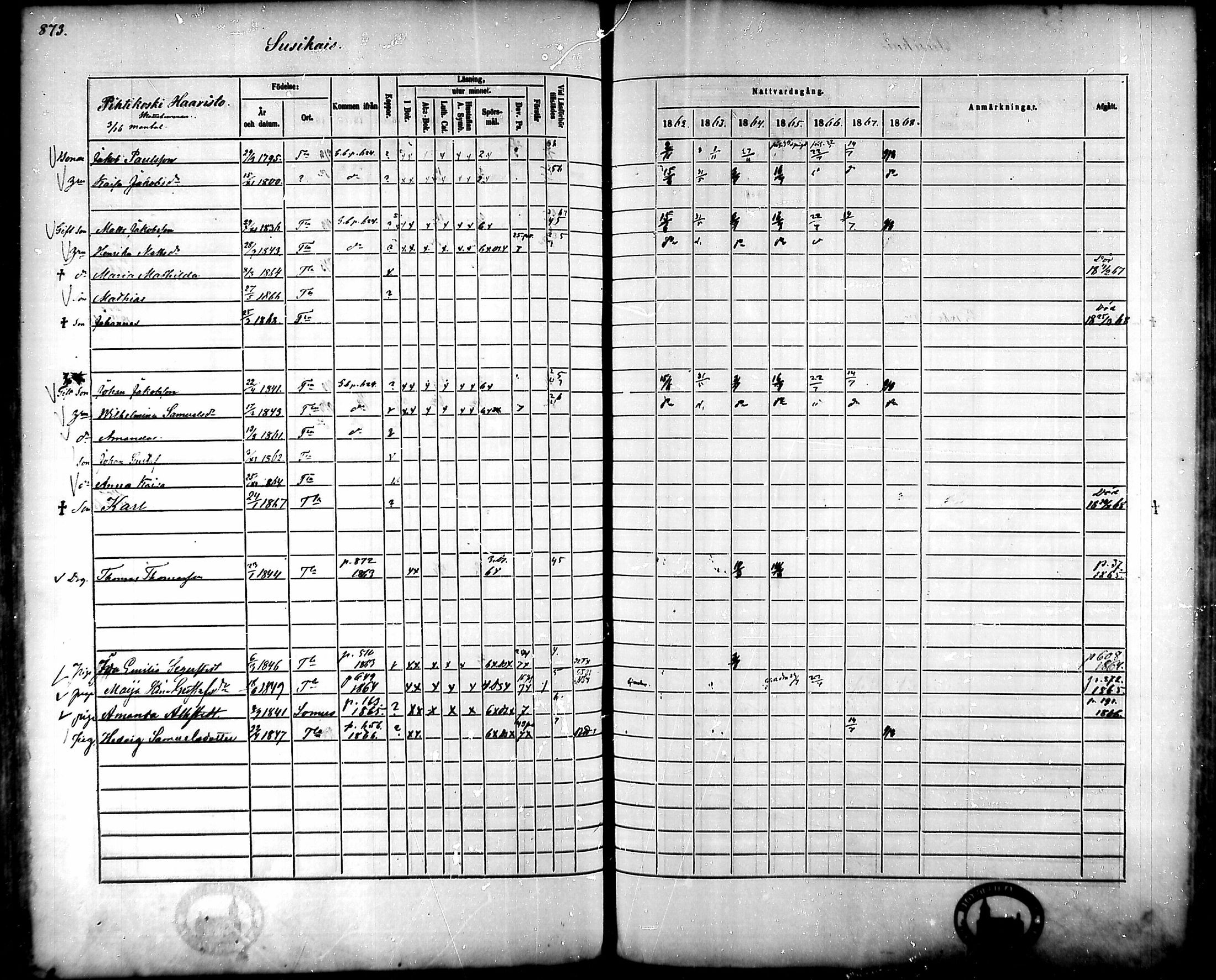 [ ../kirjat/Kirkonkirjat/tammela/rippikirja_1862-1868_mko60-97/kuvat/831.jpg ]