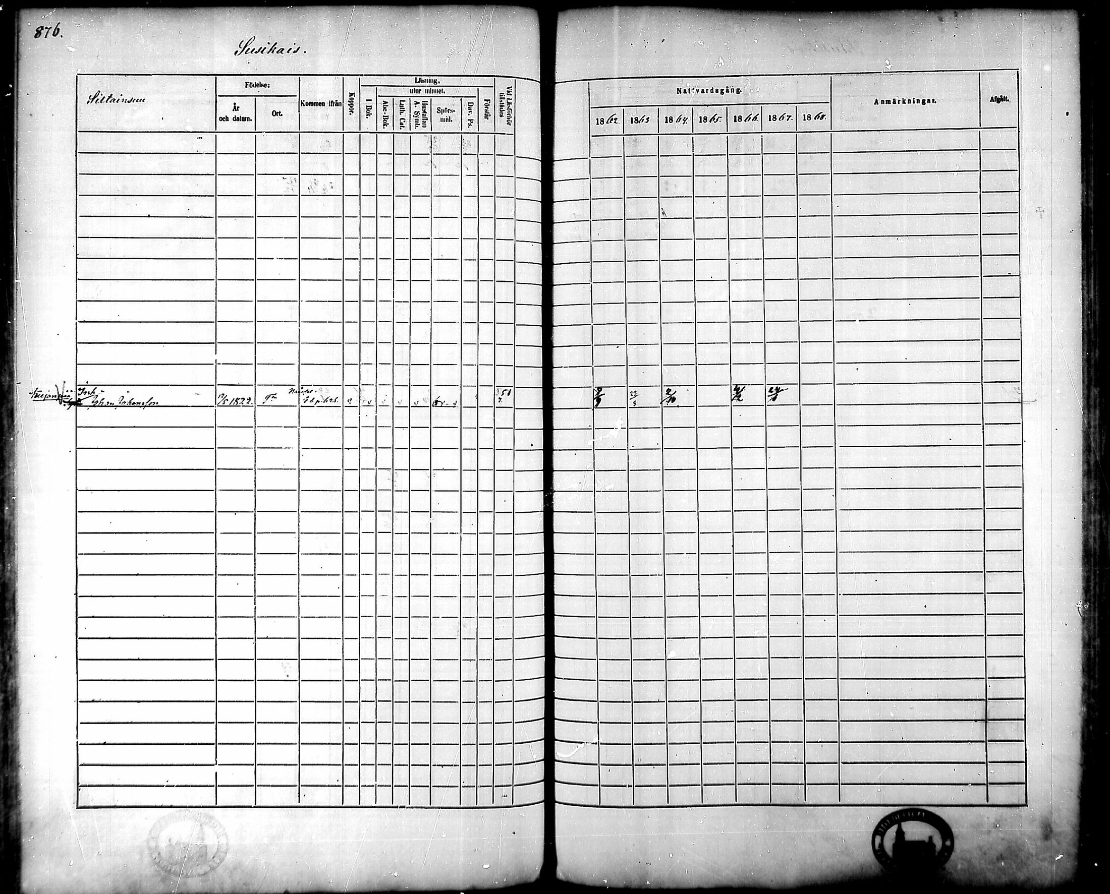 [ ../kirjat/Kirkonkirjat/tammela/rippikirja_1862-1868_mko60-97/kuvat/833.jpg ]