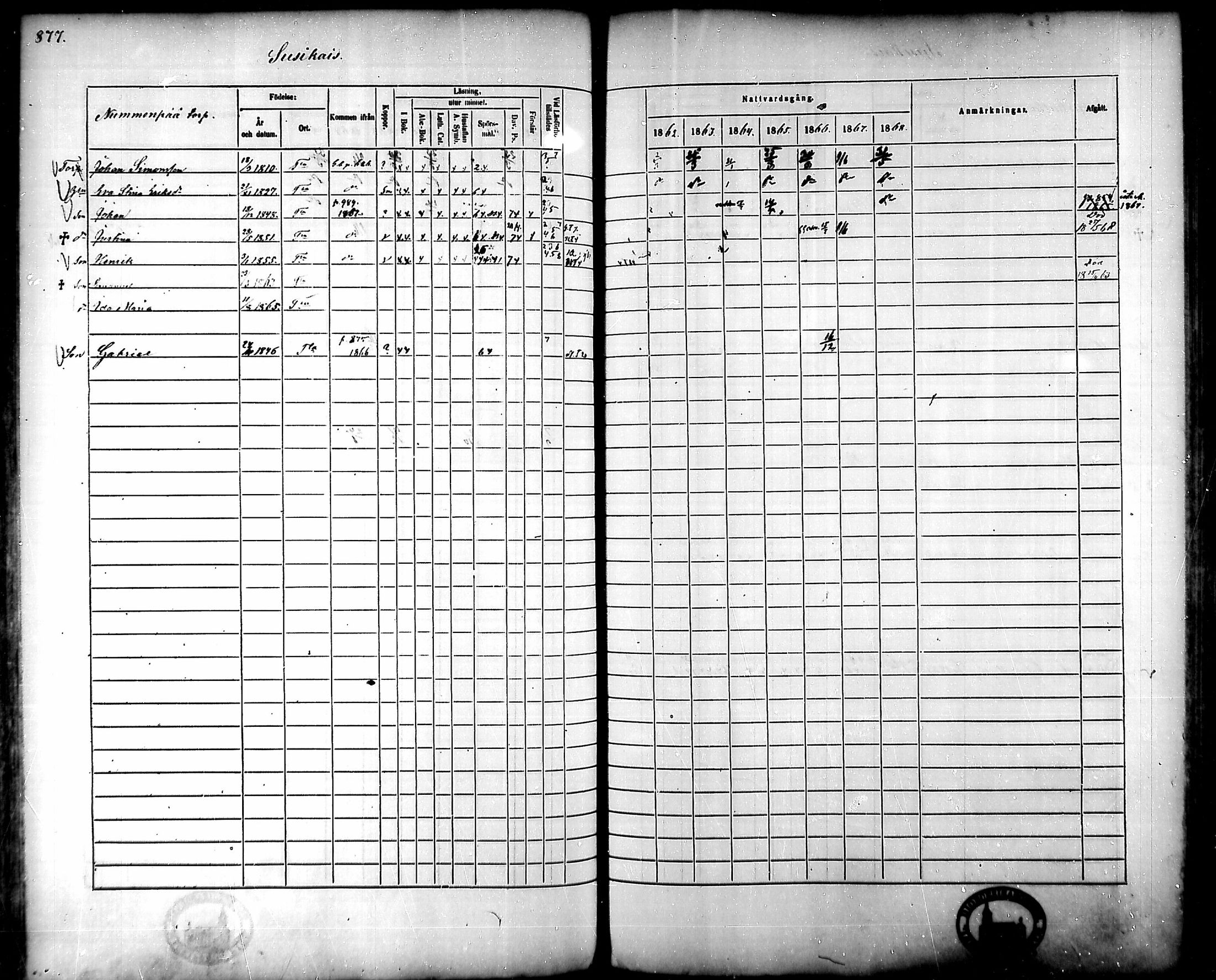 [ ../kirjat/Kirkonkirjat/tammela/rippikirja_1862-1868_mko60-97/kuvat/834.jpg ]