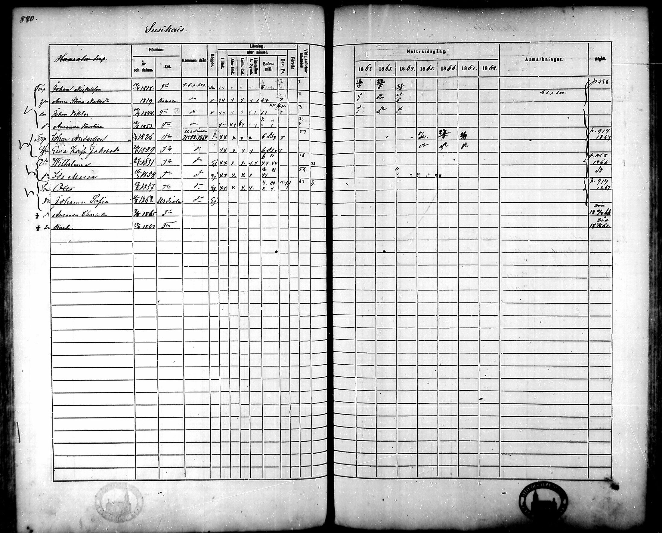 [ ../kirjat/Kirkonkirjat/tammela/rippikirja_1862-1868_mko60-97/kuvat/837.jpg ]