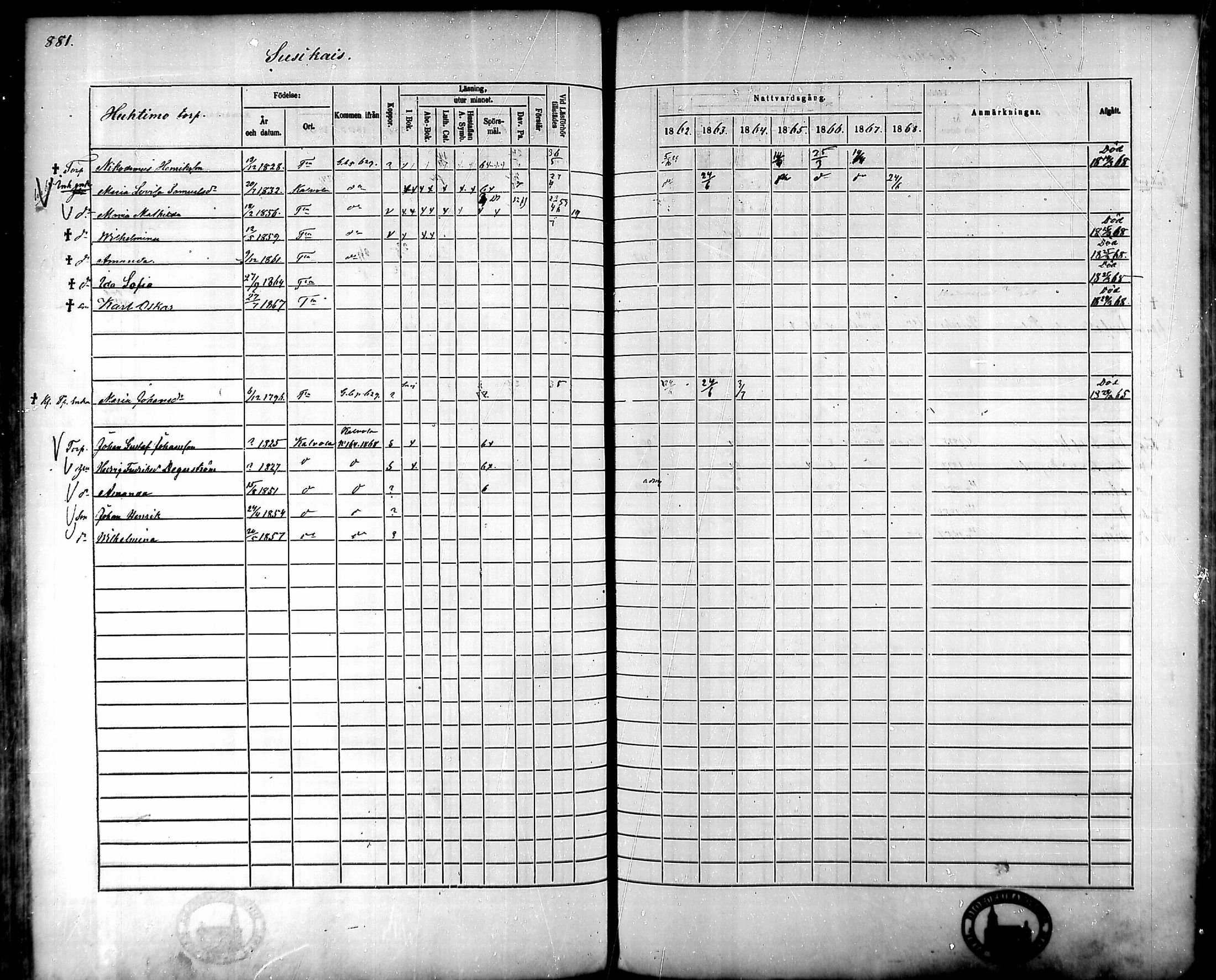 [ ../kirjat/Kirkonkirjat/tammela/rippikirja_1862-1868_mko60-97/kuvat/838.jpg ]