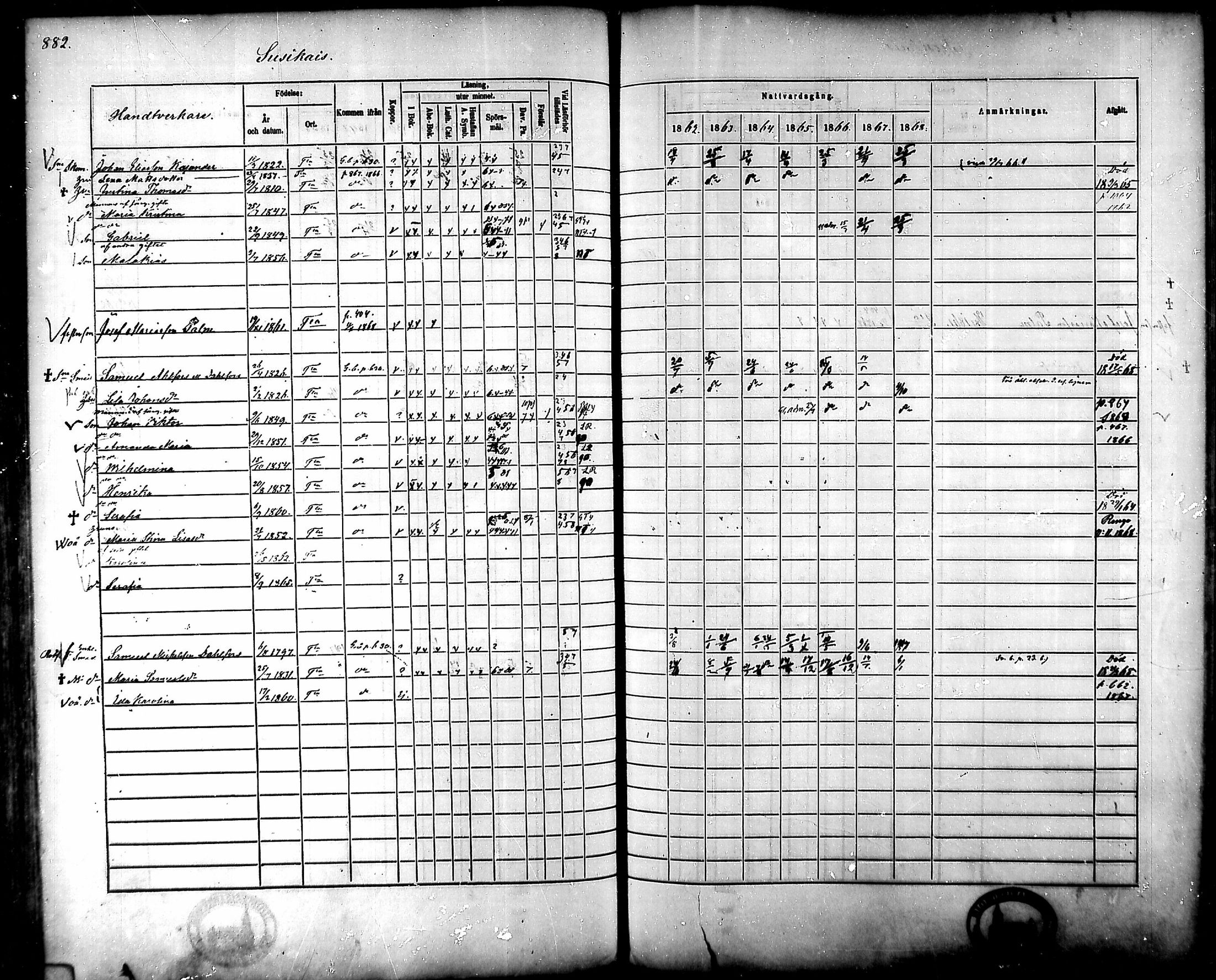 [ ../kirjat/Kirkonkirjat/tammela/rippikirja_1862-1868_mko60-97/kuvat/839.jpg ]