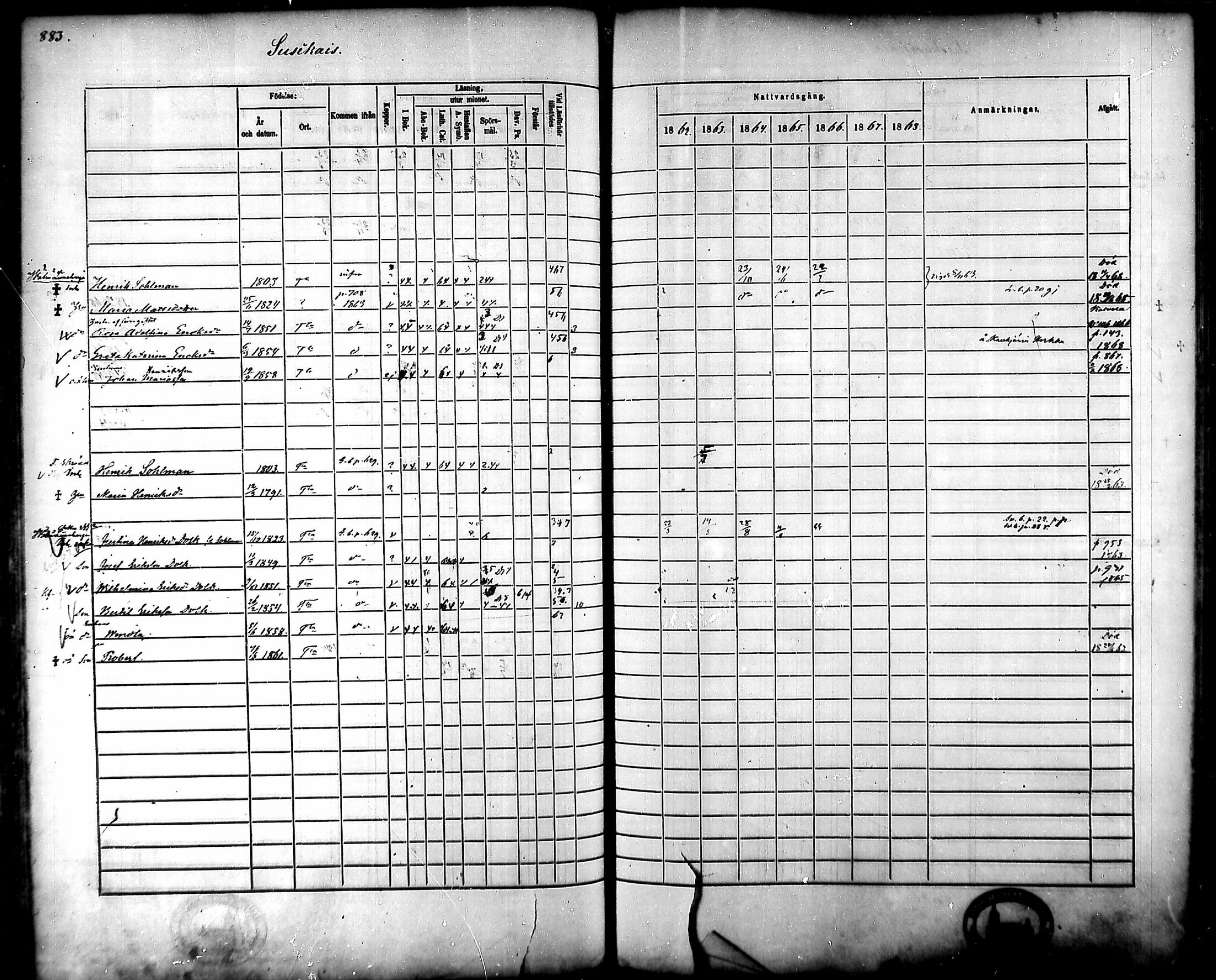 [ ../kirjat/Kirkonkirjat/tammela/rippikirja_1862-1868_mko60-97/kuvat/840.jpg ]