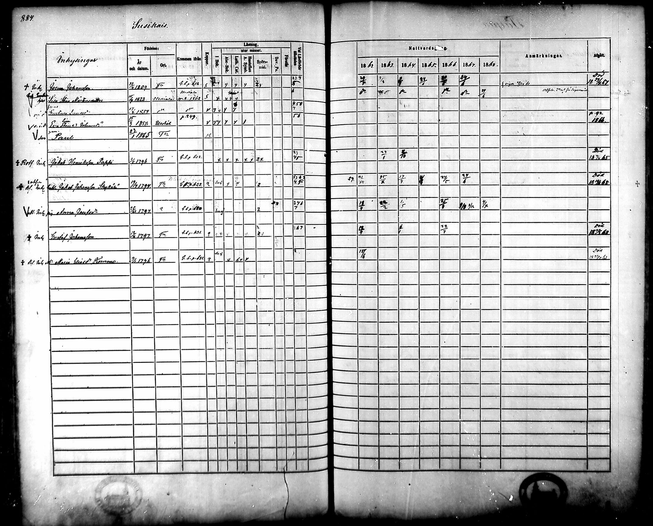 [ ../kirjat/Kirkonkirjat/tammela/rippikirja_1862-1868_mko60-97/kuvat/841.jpg ]