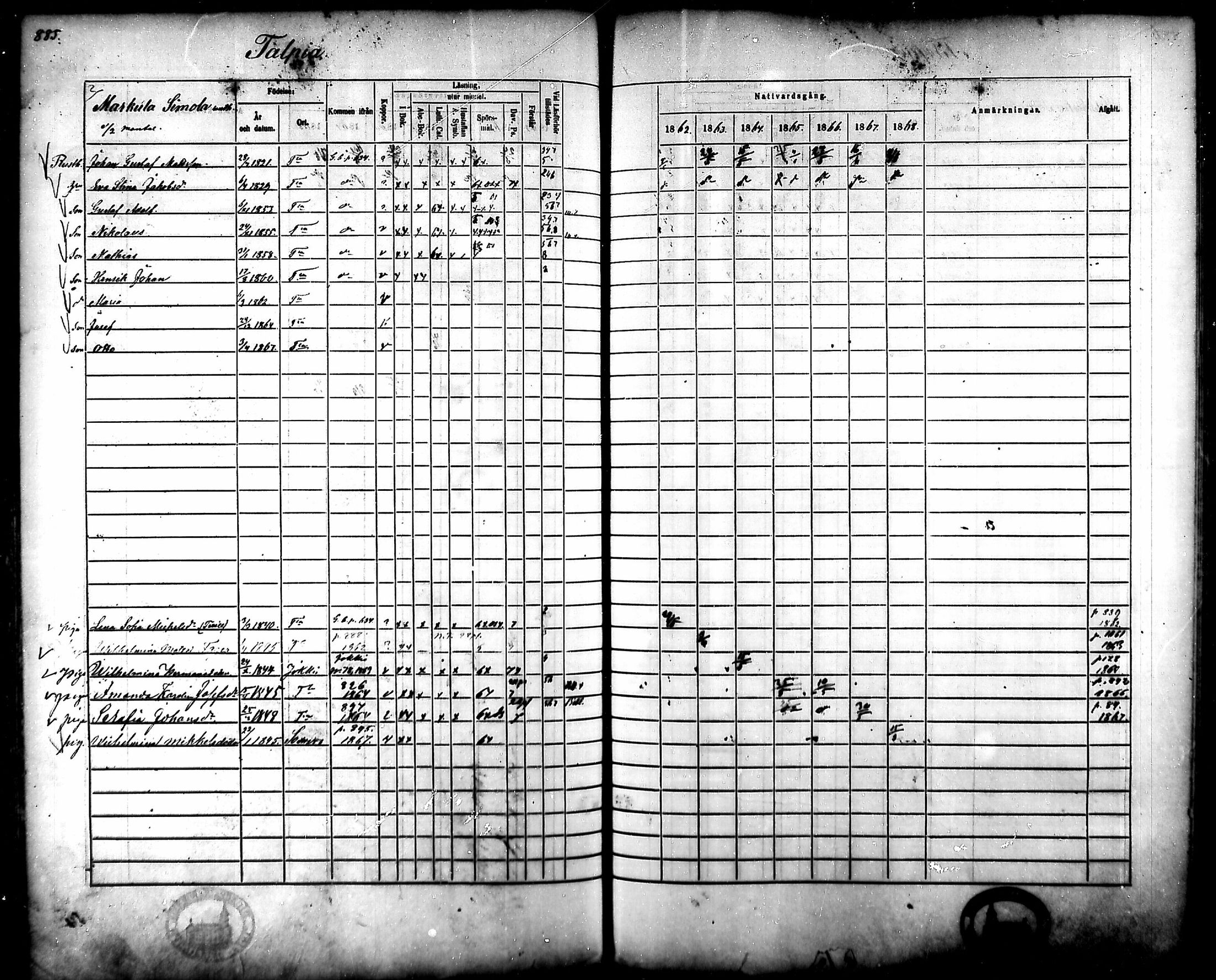 [ ../kirjat/Kirkonkirjat/tammela/rippikirja_1862-1868_mko60-97/kuvat/842.jpg ]