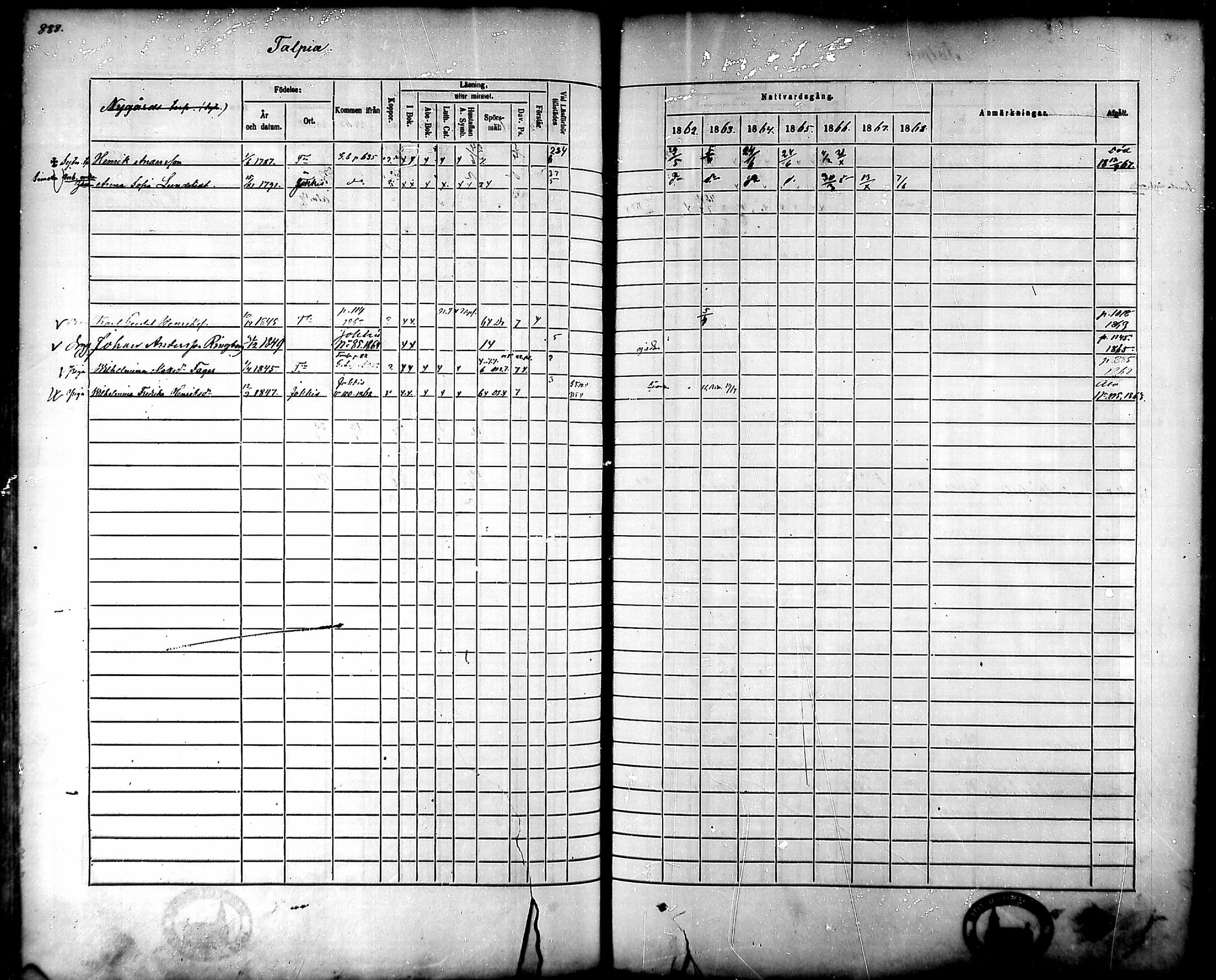 [ ../kirjat/Kirkonkirjat/tammela/rippikirja_1862-1868_mko60-97/kuvat/845.jpg ]