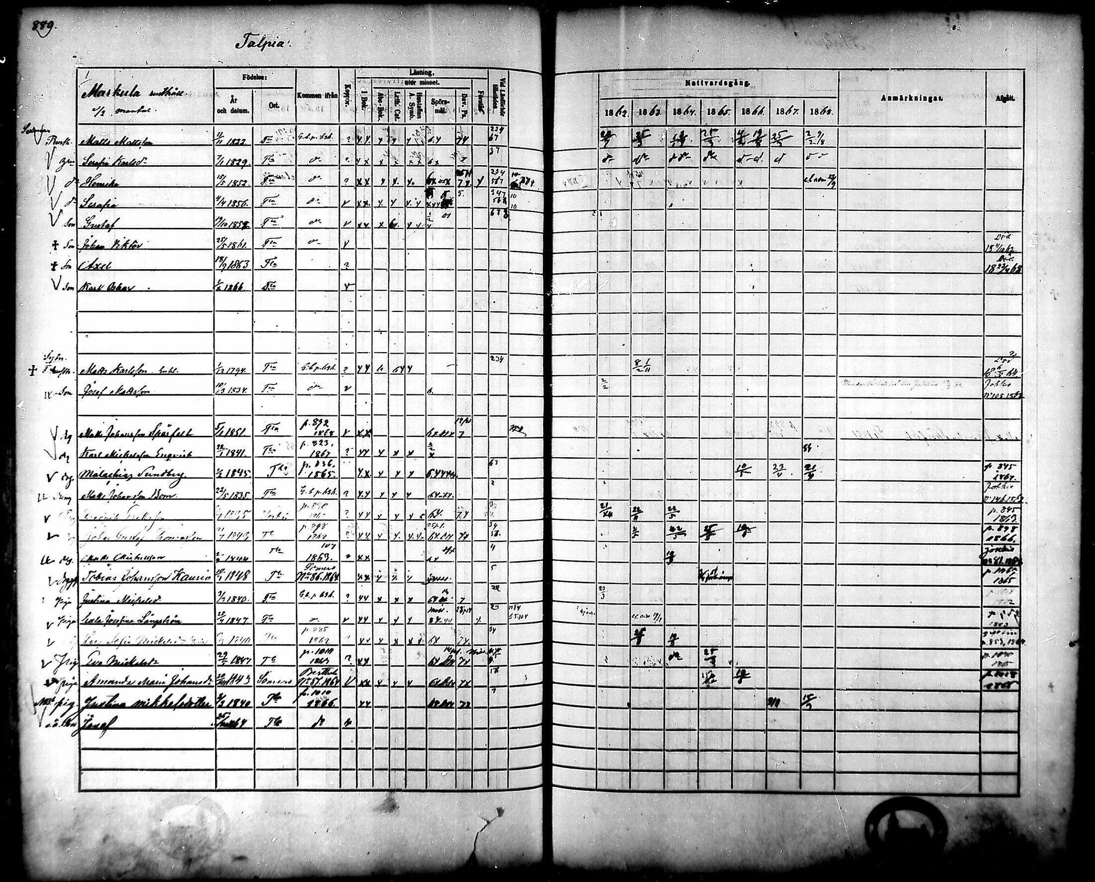 [ ../kirjat/Kirkonkirjat/tammela/rippikirja_1862-1868_mko60-97/kuvat/846.jpg ]