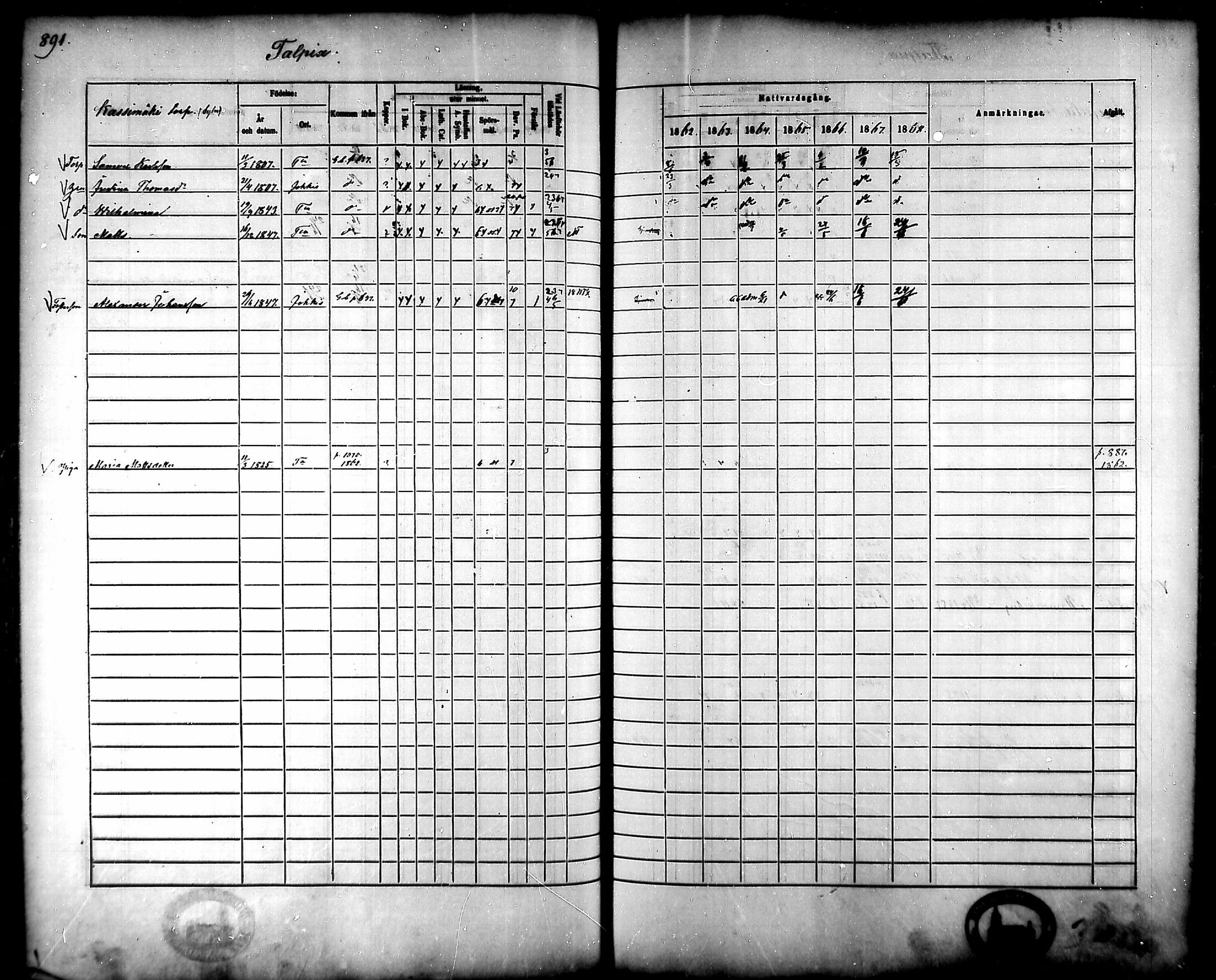 [ ../kirjat/Kirkonkirjat/tammela/rippikirja_1862-1868_mko60-97/kuvat/848.jpg ]