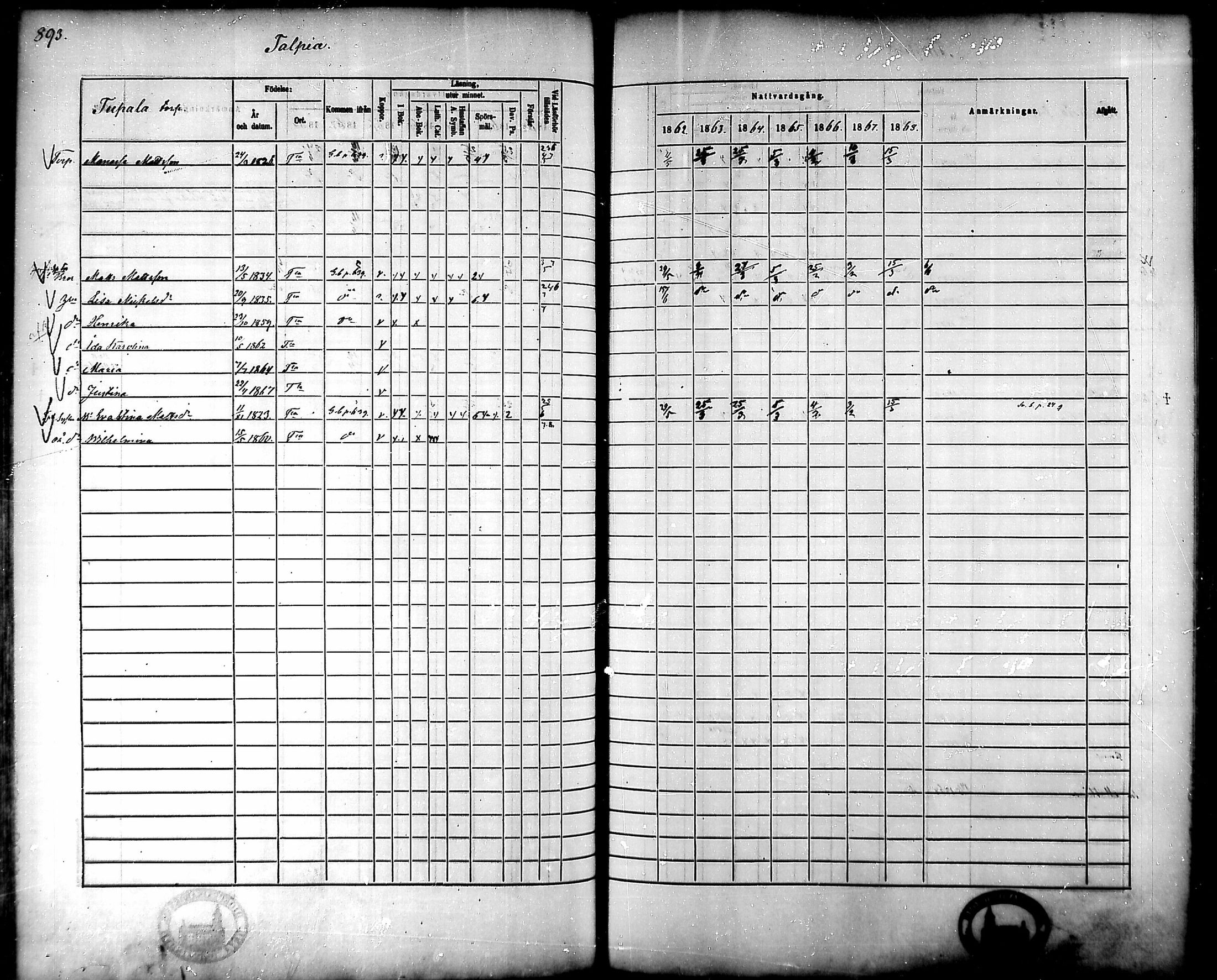 [ ../kirjat/Kirkonkirjat/tammela/rippikirja_1862-1868_mko60-97/kuvat/851.jpg ]