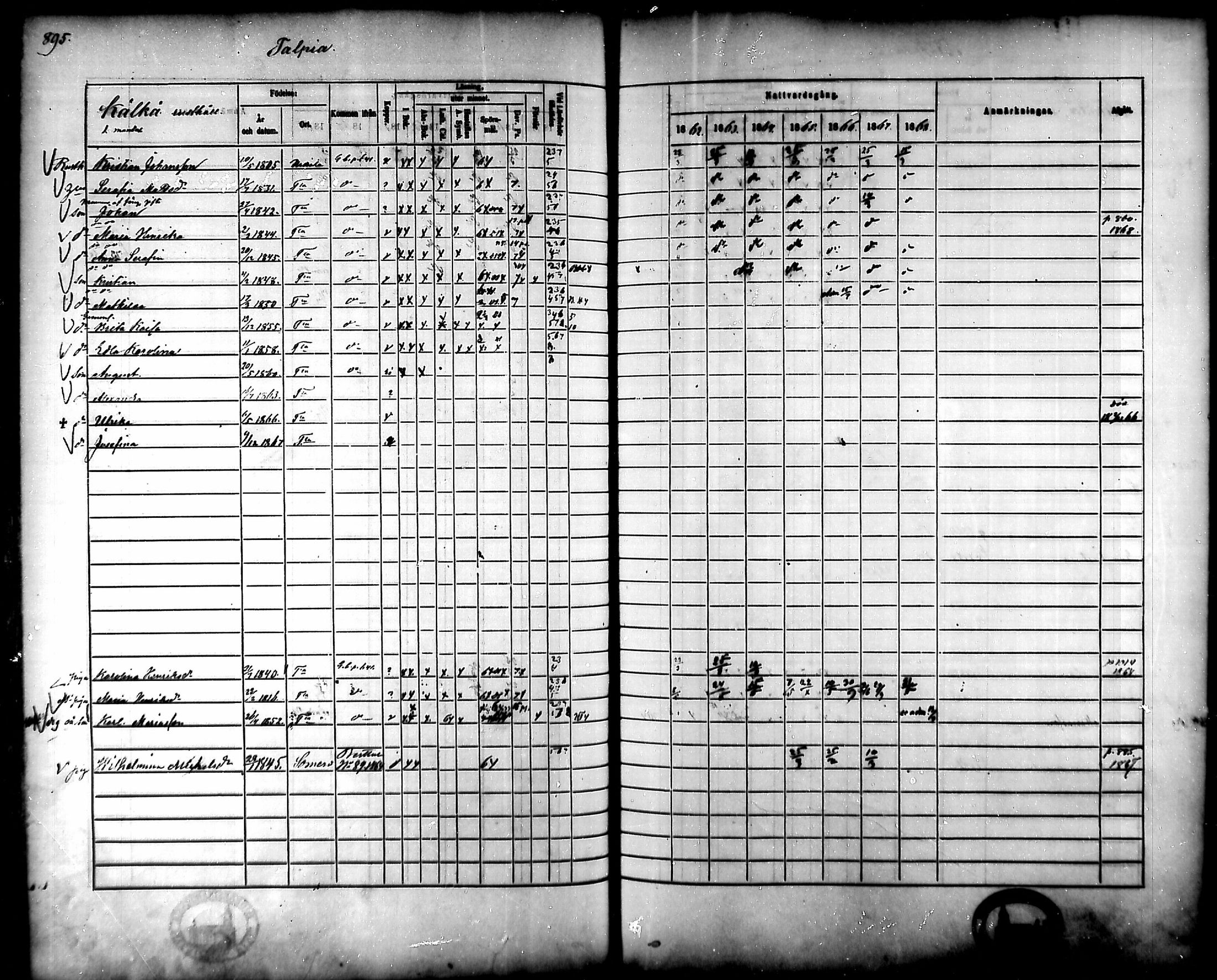 [ ../kirjat/Kirkonkirjat/tammela/rippikirja_1862-1868_mko60-97/kuvat/853.jpg ]