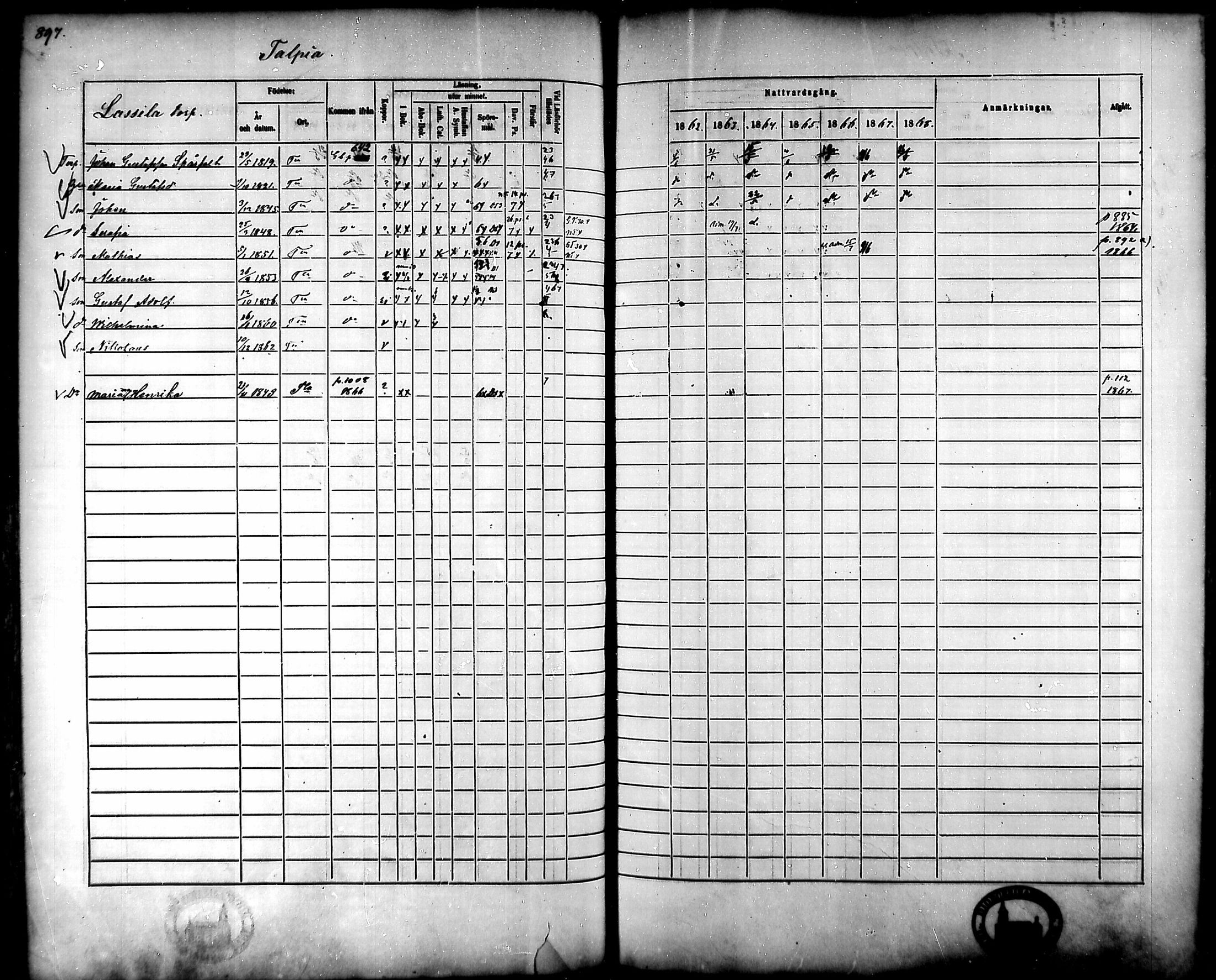 [ ../kirjat/Kirkonkirjat/tammela/rippikirja_1862-1868_mko60-97/kuvat/855.jpg ]
