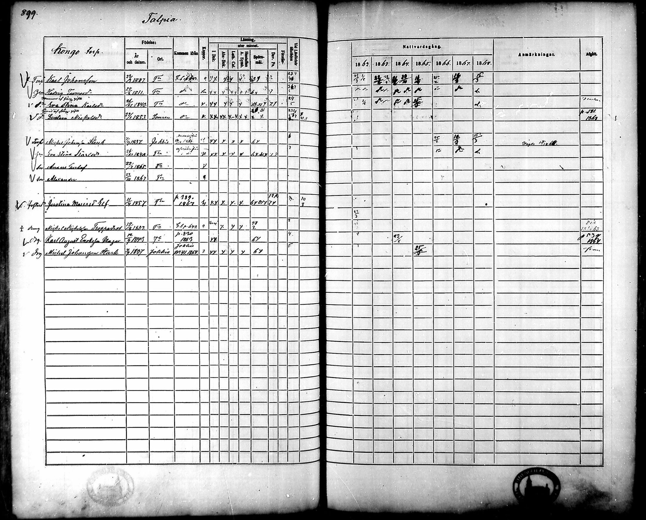 [ ../kirjat/Kirkonkirjat/tammela/rippikirja_1862-1868_mko60-97/kuvat/857.jpg ]