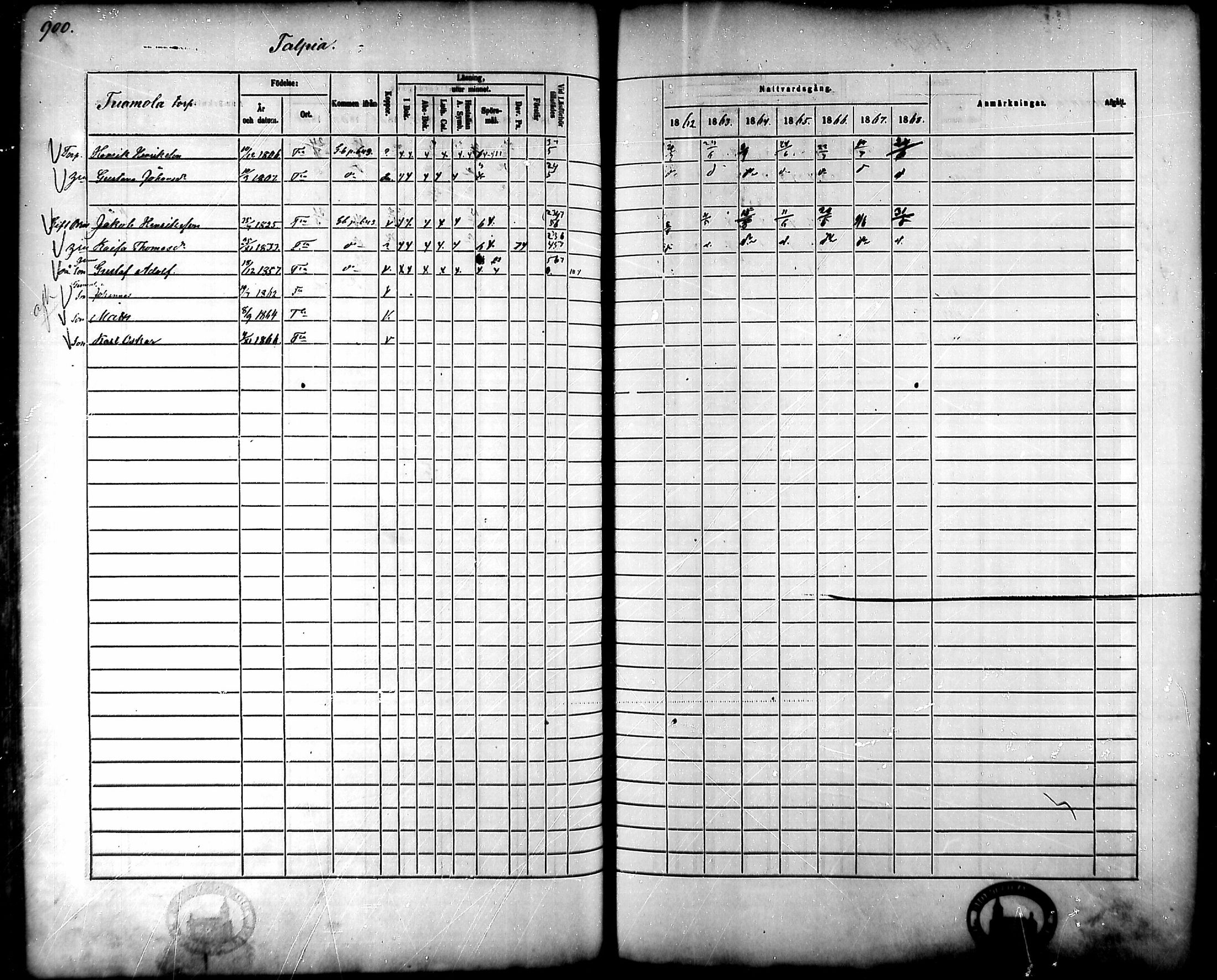 [ ../kirjat/Kirkonkirjat/tammela/rippikirja_1862-1868_mko60-97/kuvat/858.jpg ]