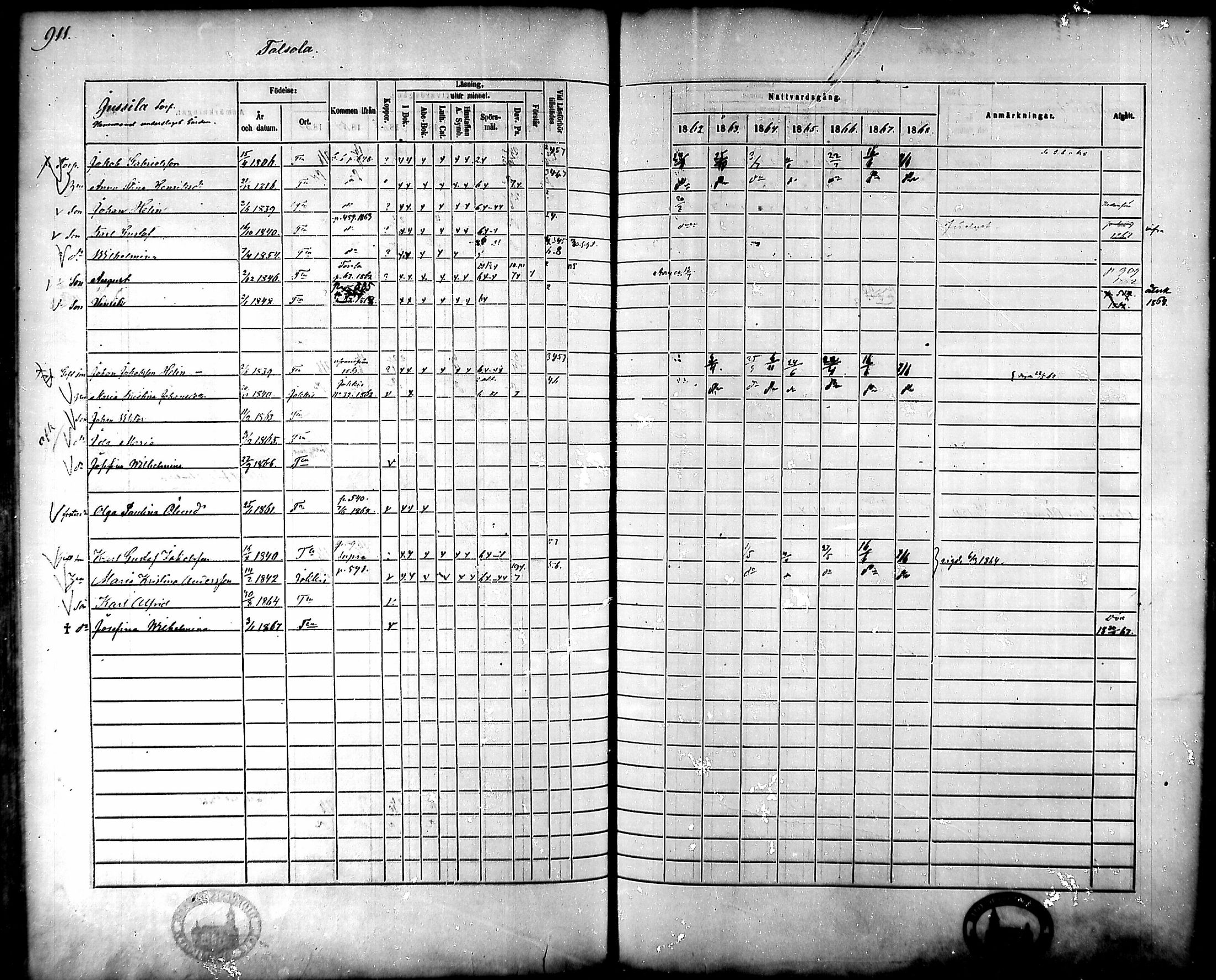 [ ../kirjat/Kirkonkirjat/tammela/rippikirja_1862-1868_mko60-97/kuvat/869.jpg ]