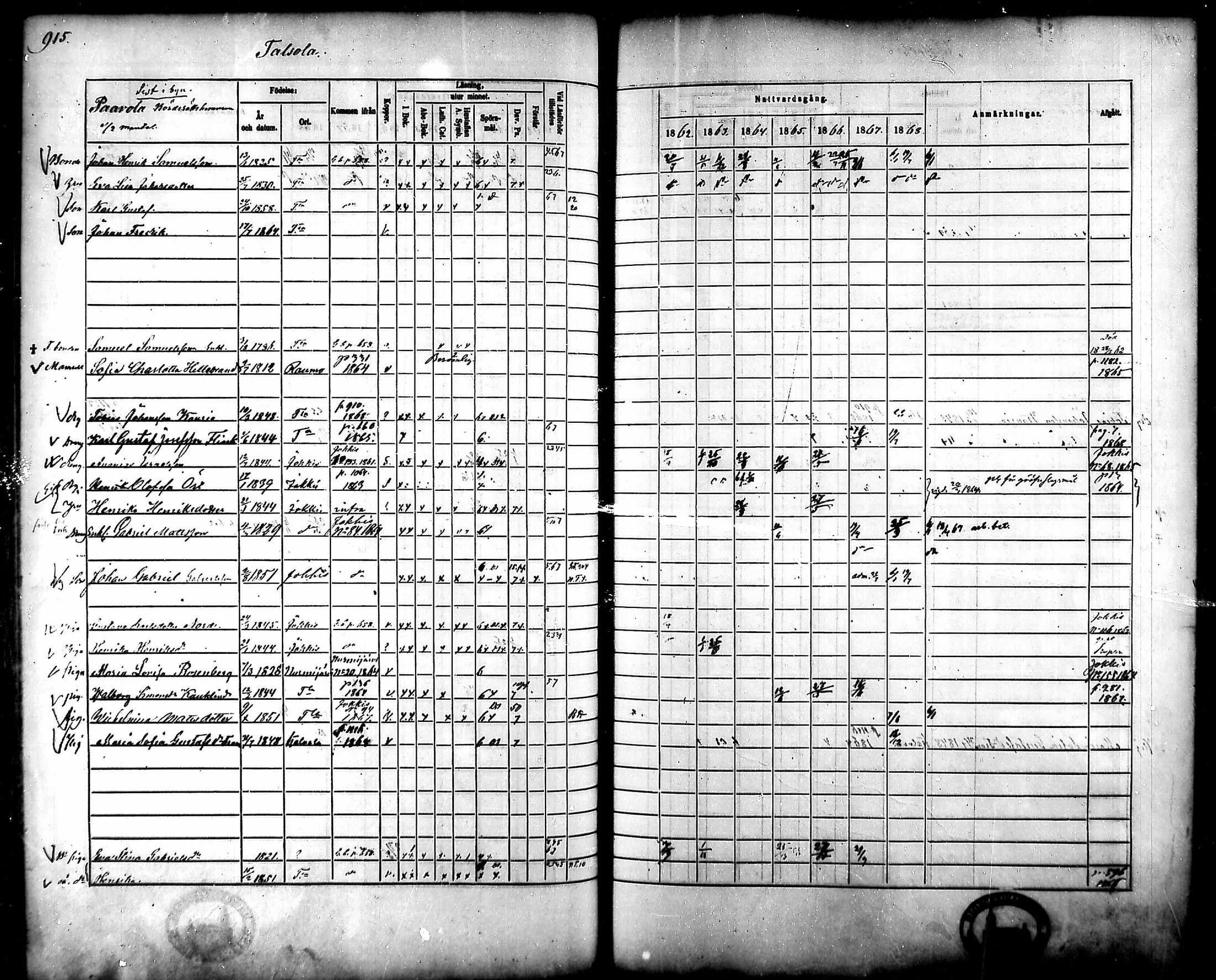 [ ../kirjat/Kirkonkirjat/tammela/rippikirja_1862-1868_mko60-97/kuvat/873.jpg ]