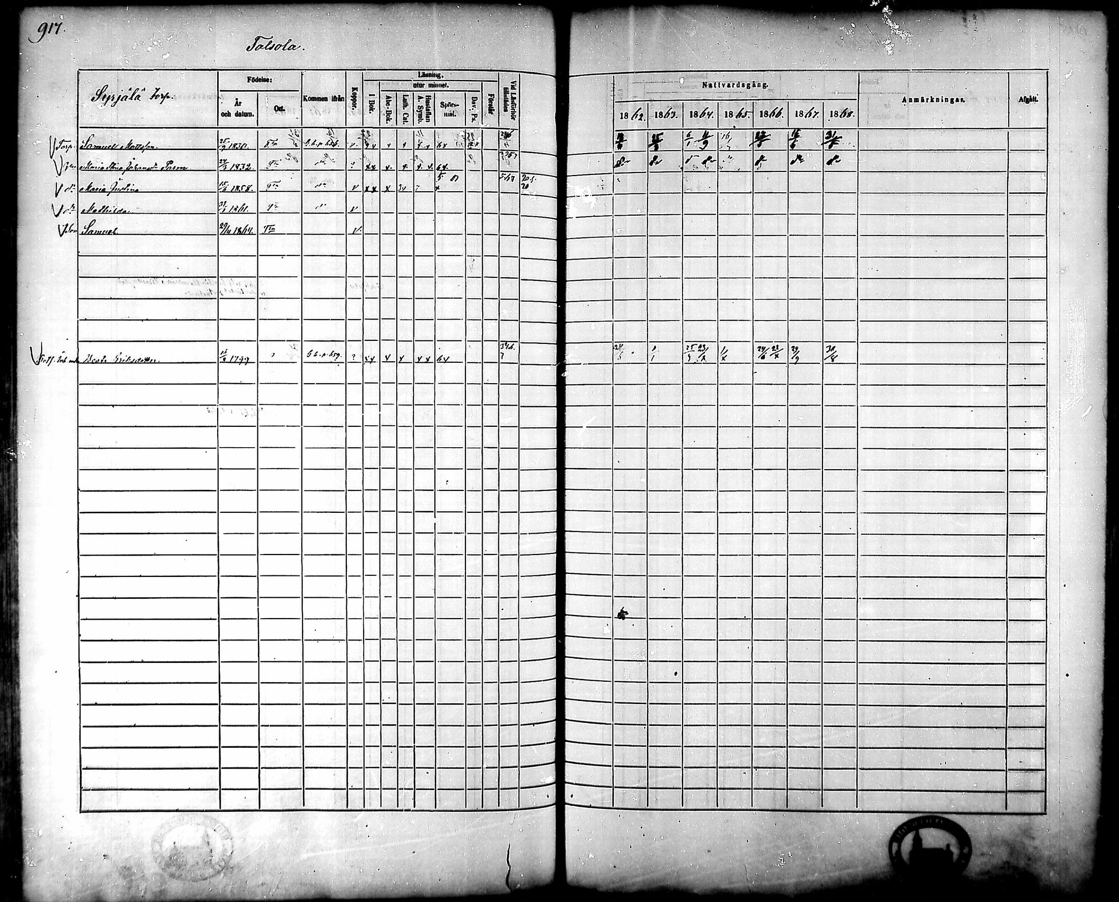 [ ../kirjat/Kirkonkirjat/tammela/rippikirja_1862-1868_mko60-97/kuvat/875.jpg ]