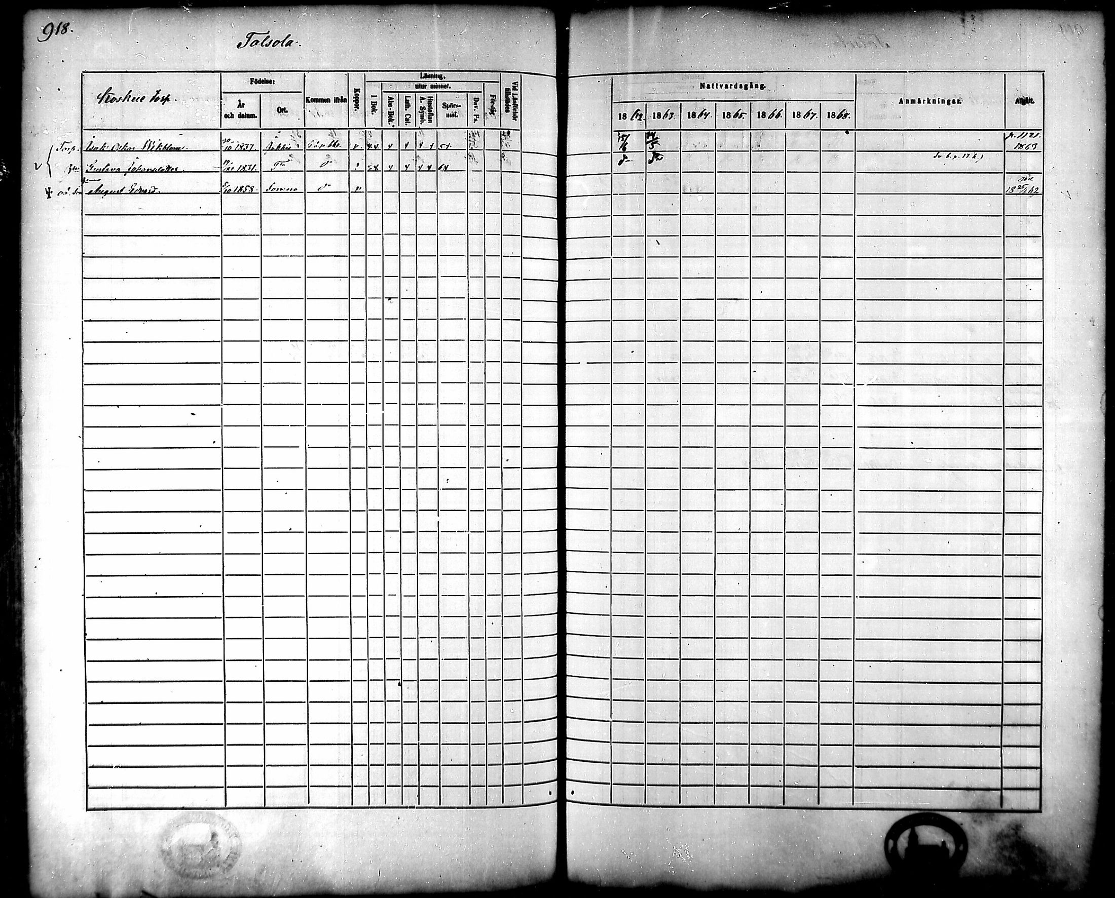 [ ../kirjat/Kirkonkirjat/tammela/rippikirja_1862-1868_mko60-97/kuvat/876.jpg ]