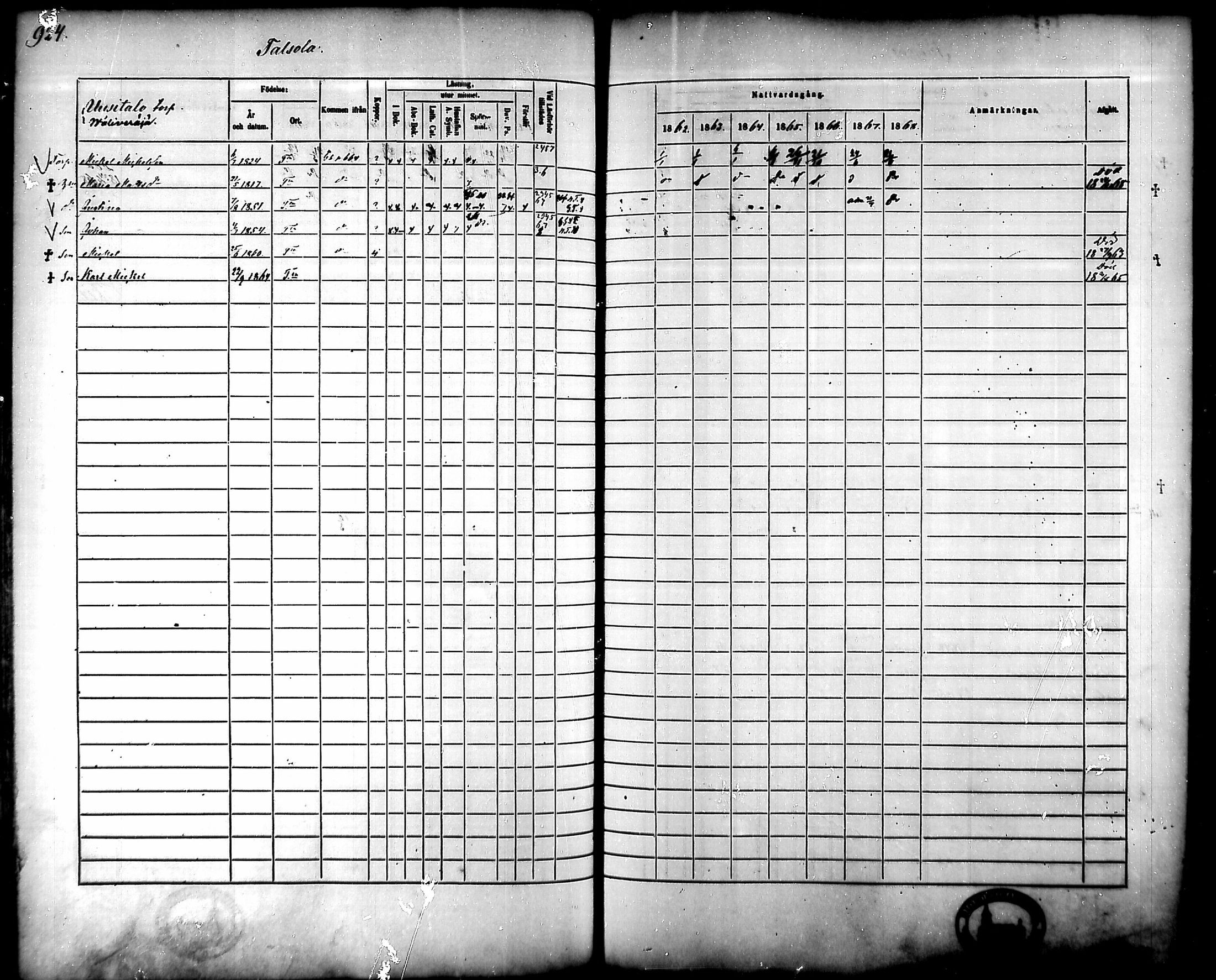 [ ../kirjat/Kirkonkirjat/tammela/rippikirja_1862-1868_mko60-97/kuvat/882.jpg ]