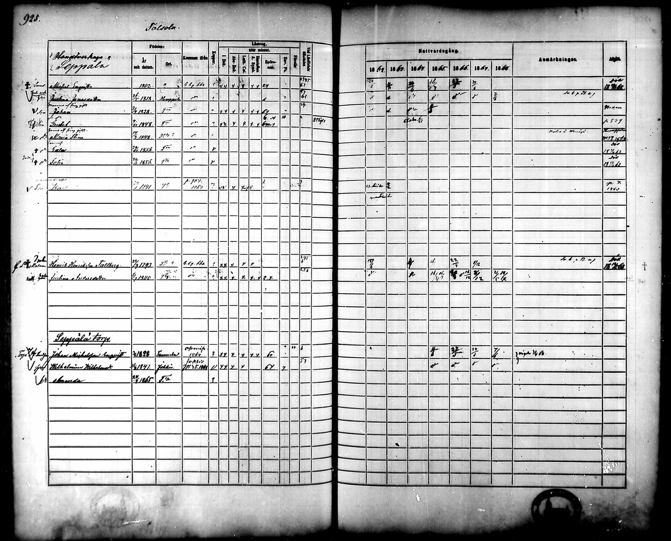 [ ../kirjat/Kirkonkirjat/tammela/rippikirja_1862-1868_mko60-97/kuvat/883.jpg ]