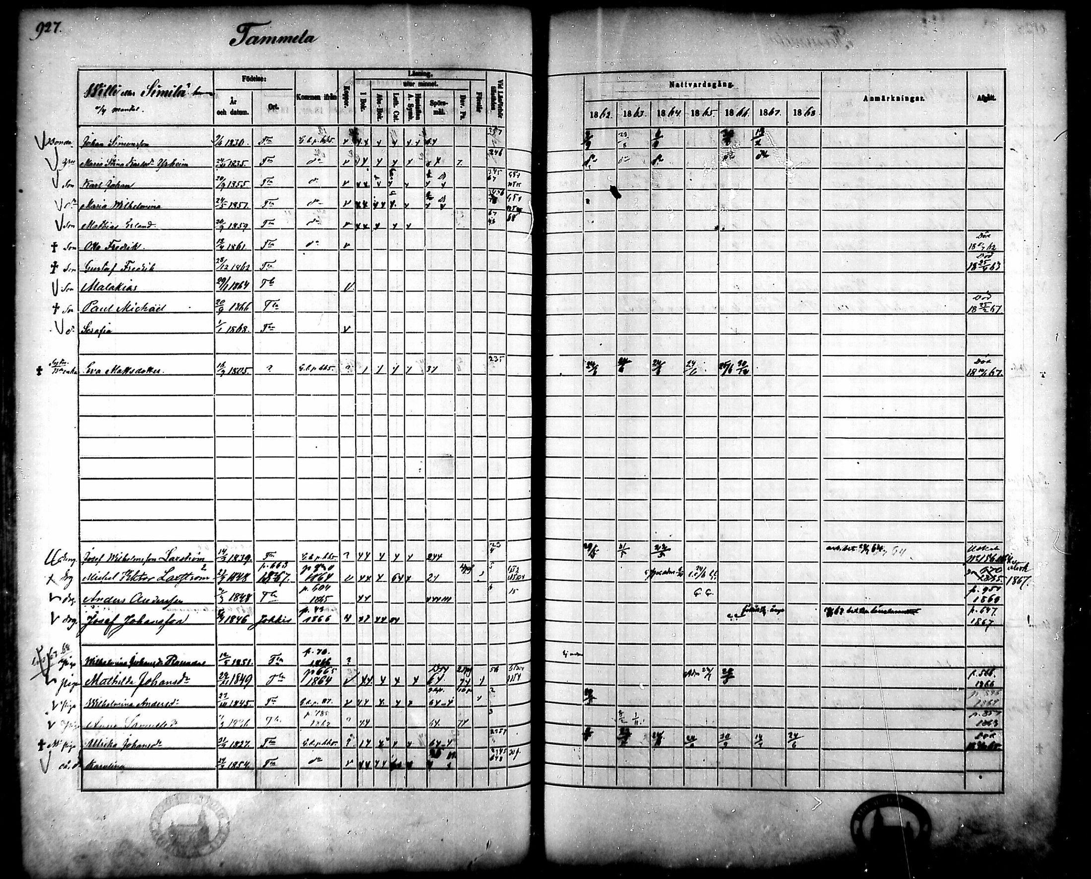 [ ../kirjat/Kirkonkirjat/tammela/rippikirja_1862-1868_mko60-97/kuvat/885.jpg ]