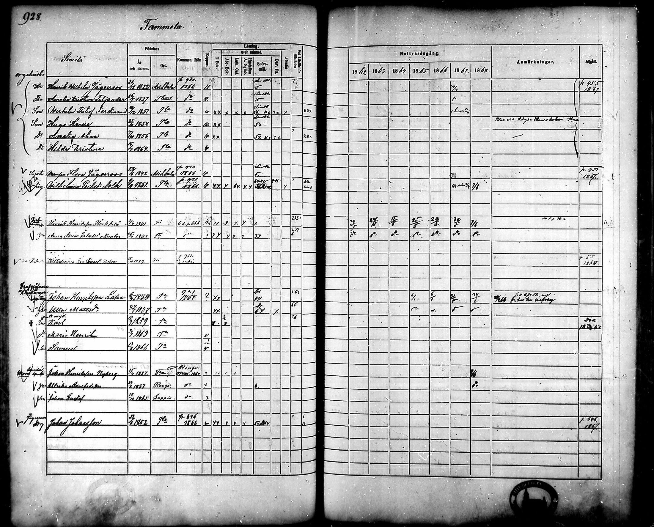 [ ../kirjat/Kirkonkirjat/tammela/rippikirja_1862-1868_mko60-97/kuvat/886.jpg ]