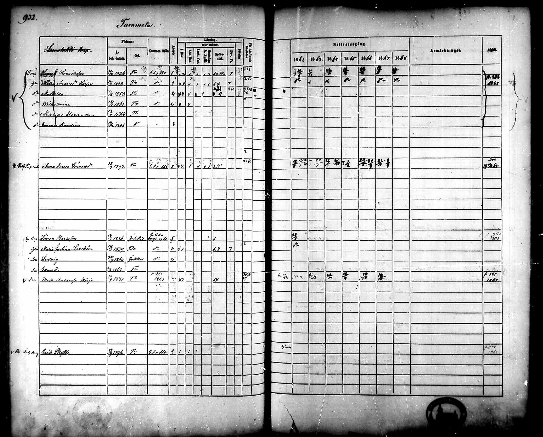 [ ../kirjat/Kirkonkirjat/tammela/rippikirja_1862-1868_mko60-97/kuvat/890.jpg ]