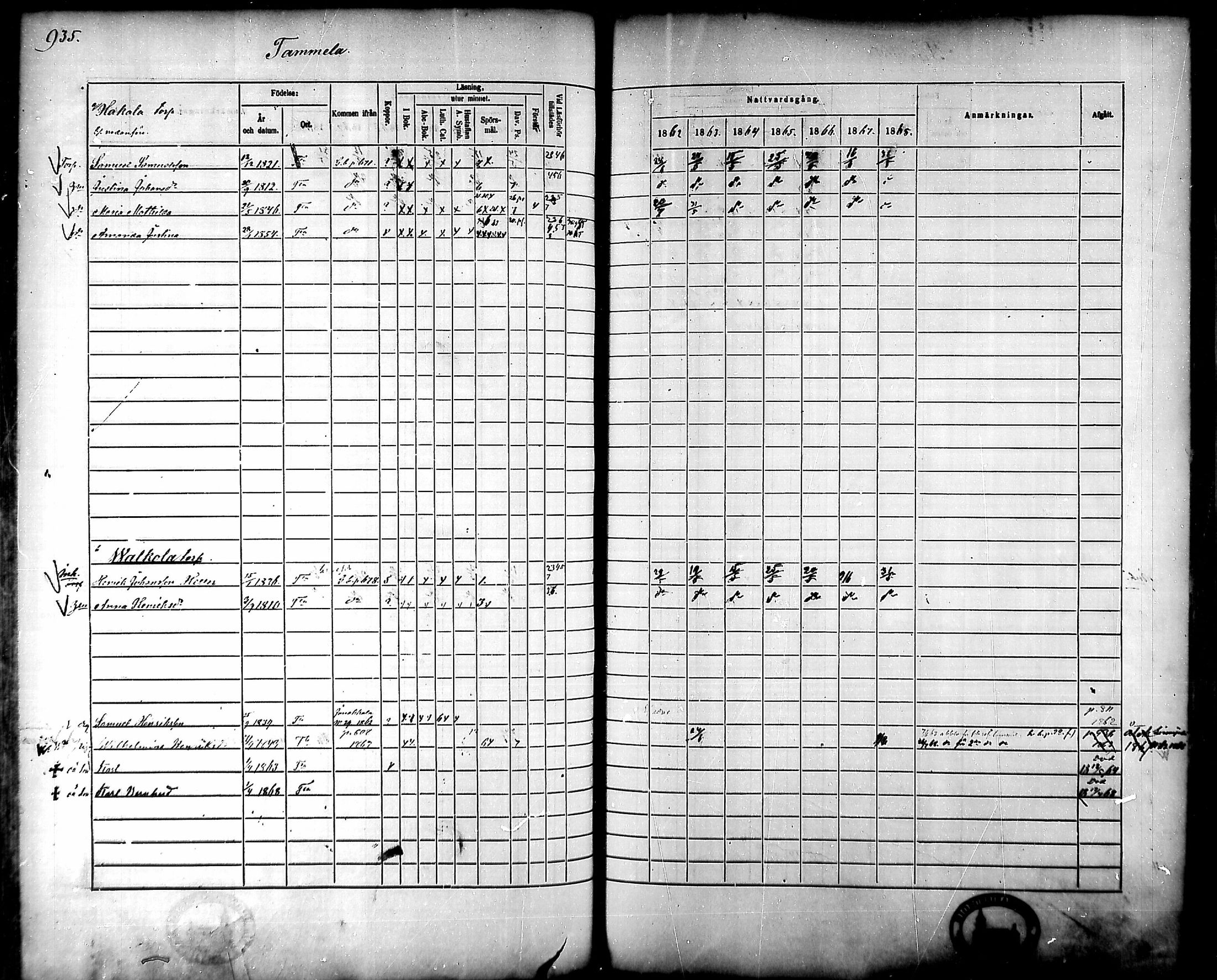 [ ../kirjat/Kirkonkirjat/tammela/rippikirja_1862-1868_mko60-97/kuvat/893.jpg ]