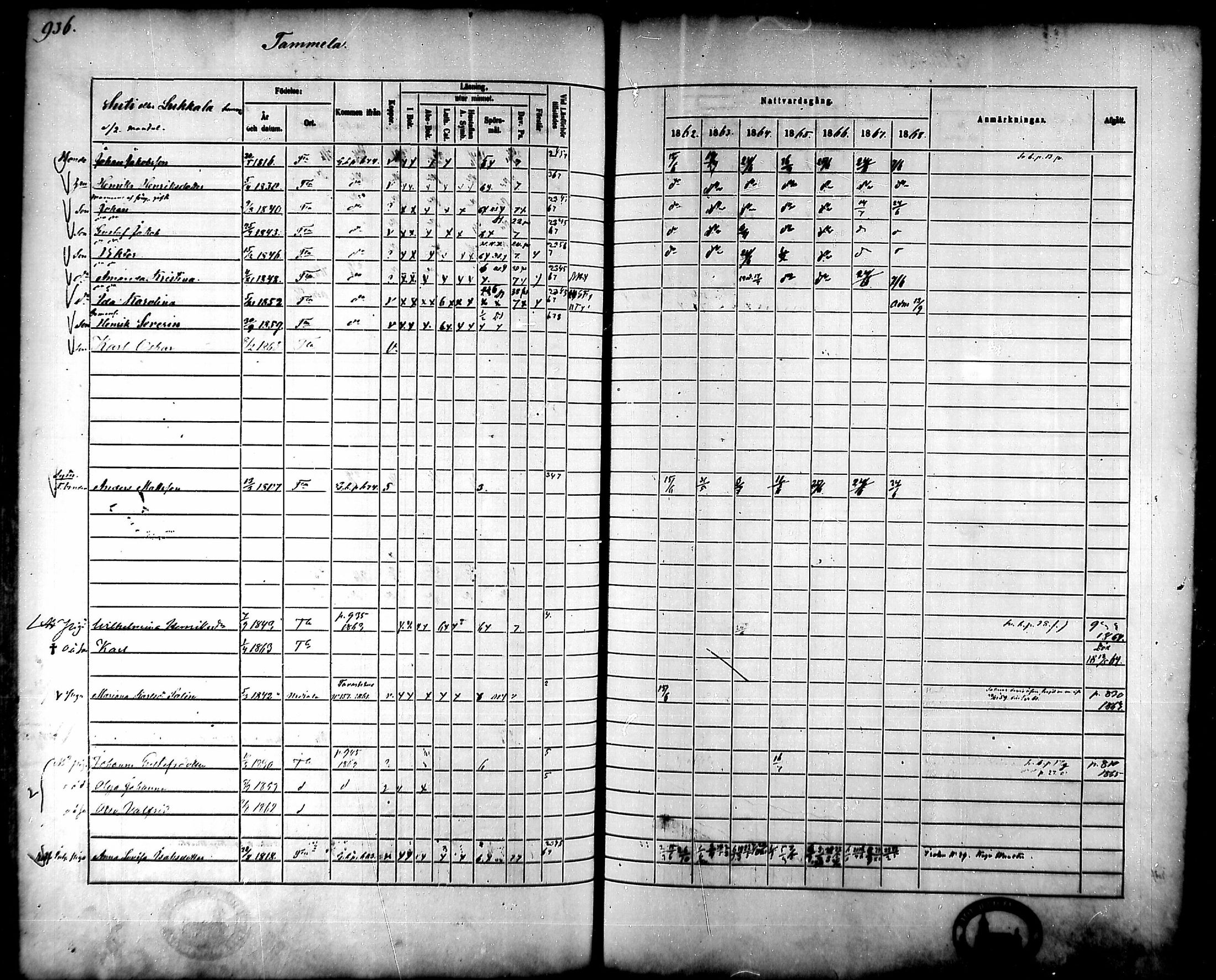 [ ../kirjat/Kirkonkirjat/tammela/rippikirja_1862-1868_mko60-97/kuvat/894.jpg ]