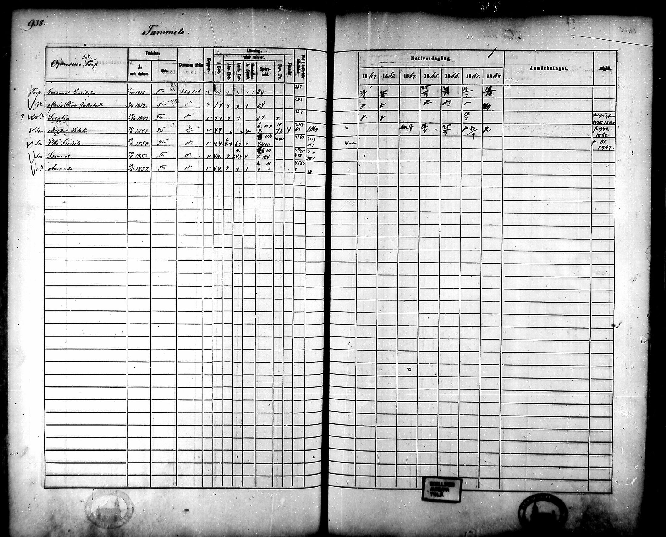 [ ../kirjat/Kirkonkirjat/tammela/rippikirja_1862-1868_mko60-97/kuvat/895.jpg ]