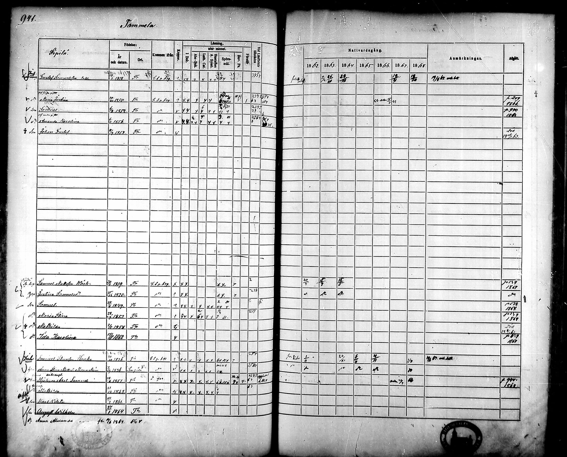 [ ../kirjat/Kirkonkirjat/tammela/rippikirja_1862-1868_mko60-97/kuvat/898.jpg ]