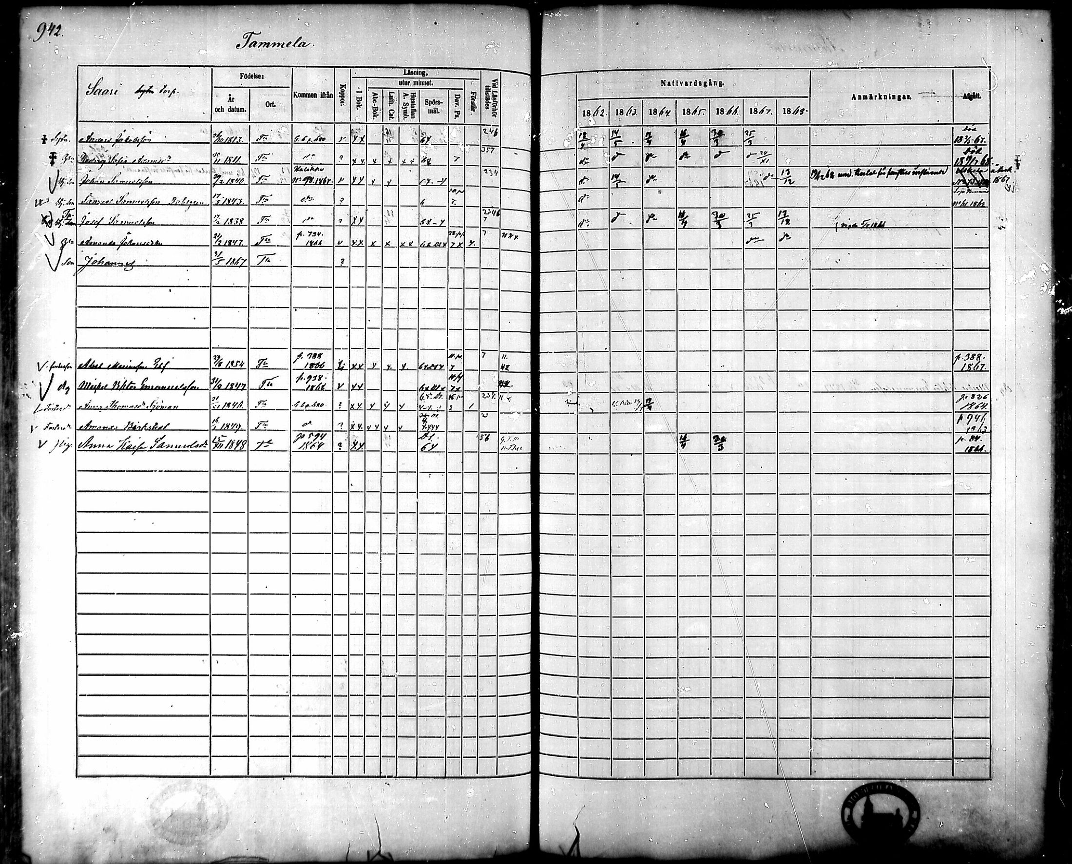 [ ../kirjat/Kirkonkirjat/tammela/rippikirja_1862-1868_mko60-97/kuvat/899.jpg ]