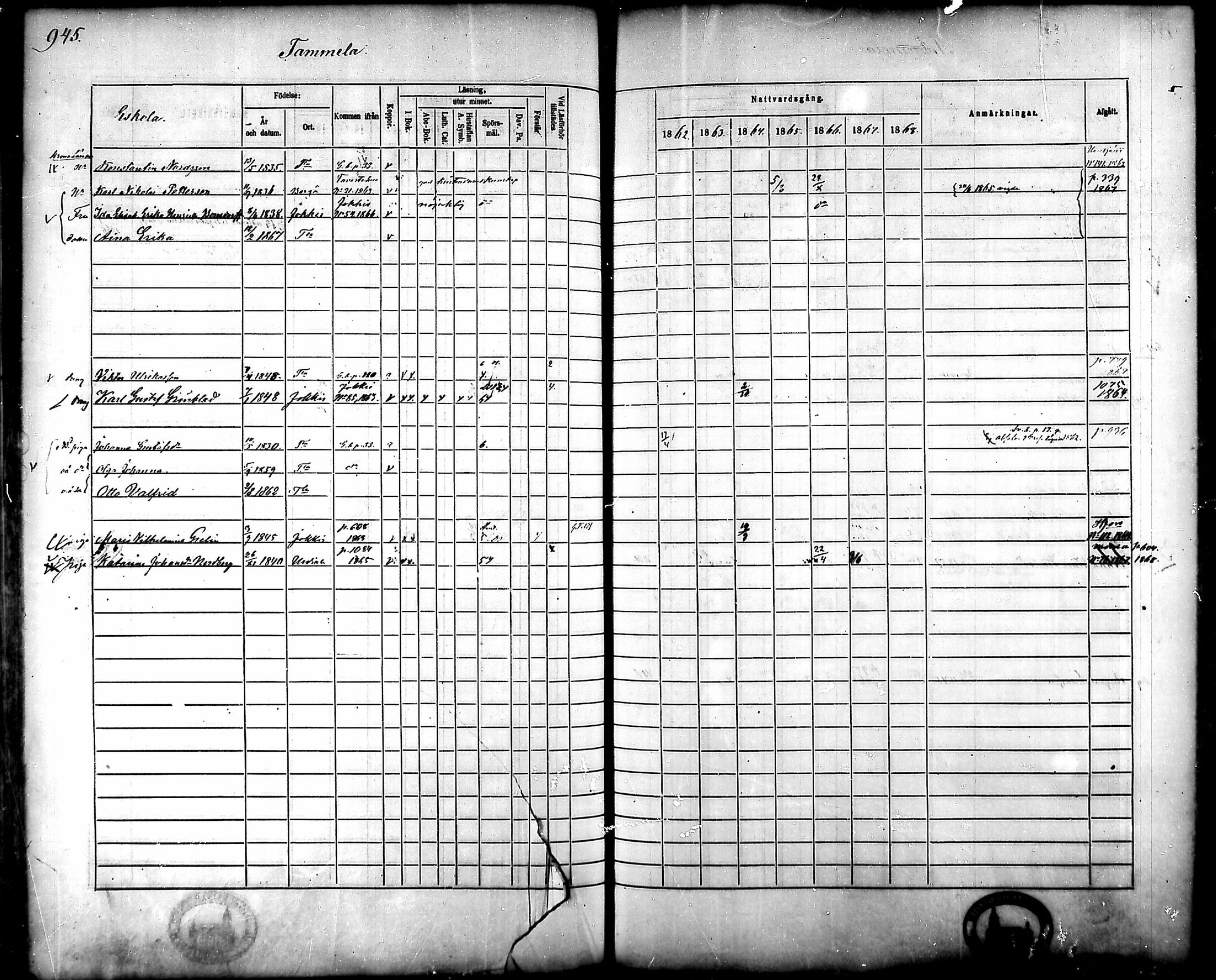 [ ../kirjat/Kirkonkirjat/tammela/rippikirja_1862-1868_mko60-97/kuvat/902.jpg ]
