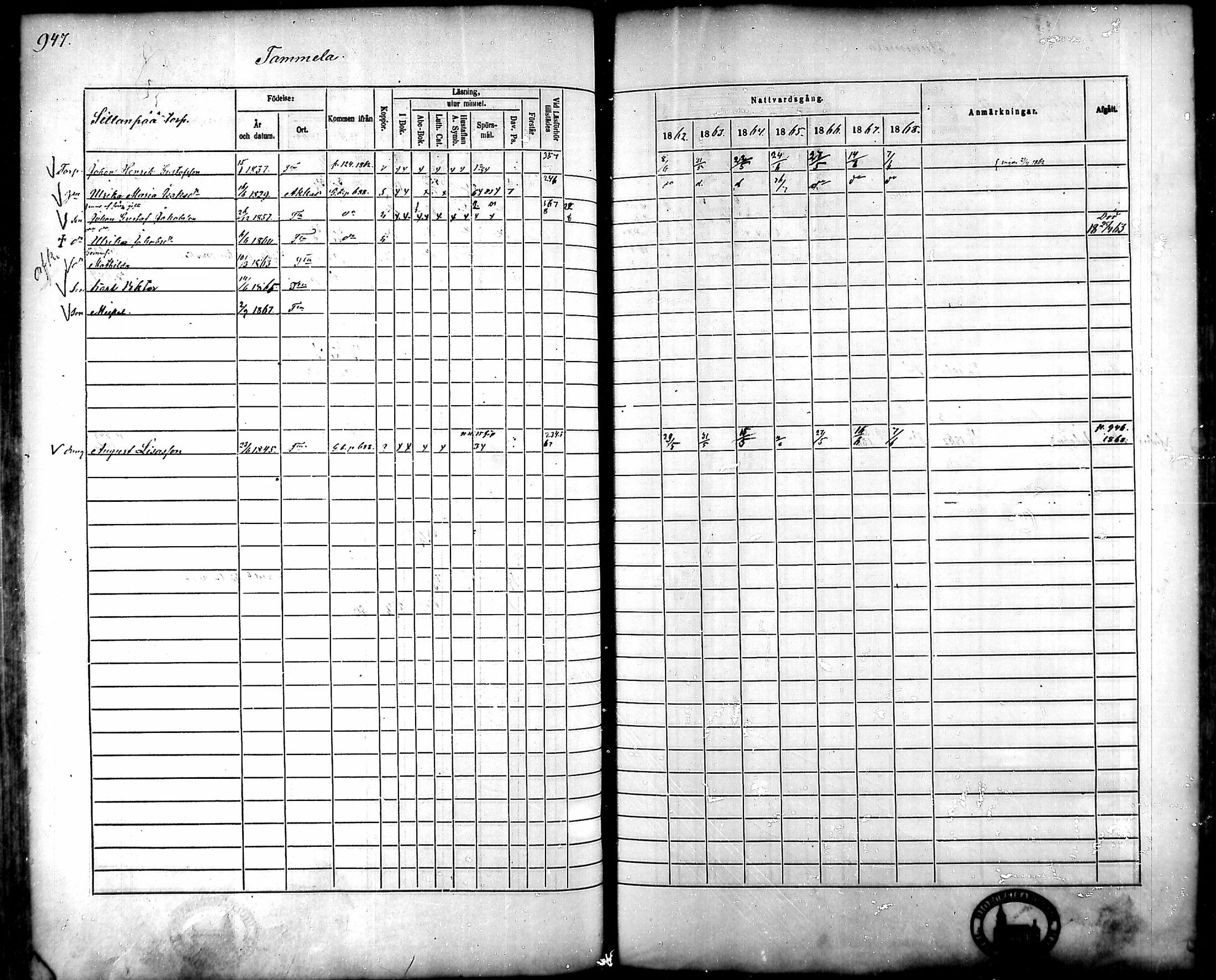 [ ../kirjat/Kirkonkirjat/tammela/rippikirja_1862-1868_mko60-97/kuvat/904.jpg ]