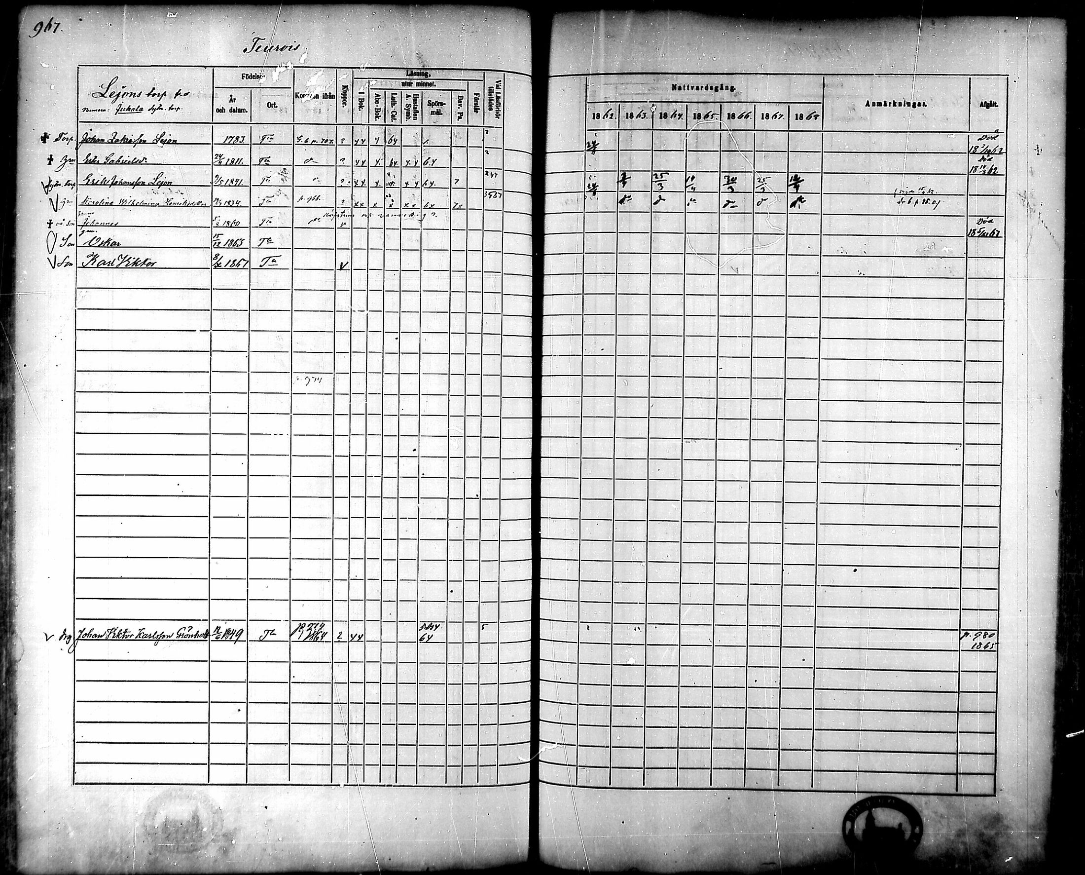 [ ../kirjat/Kirkonkirjat/tammela/rippikirja_1862-1868_mko60-97/kuvat/923.jpg ]