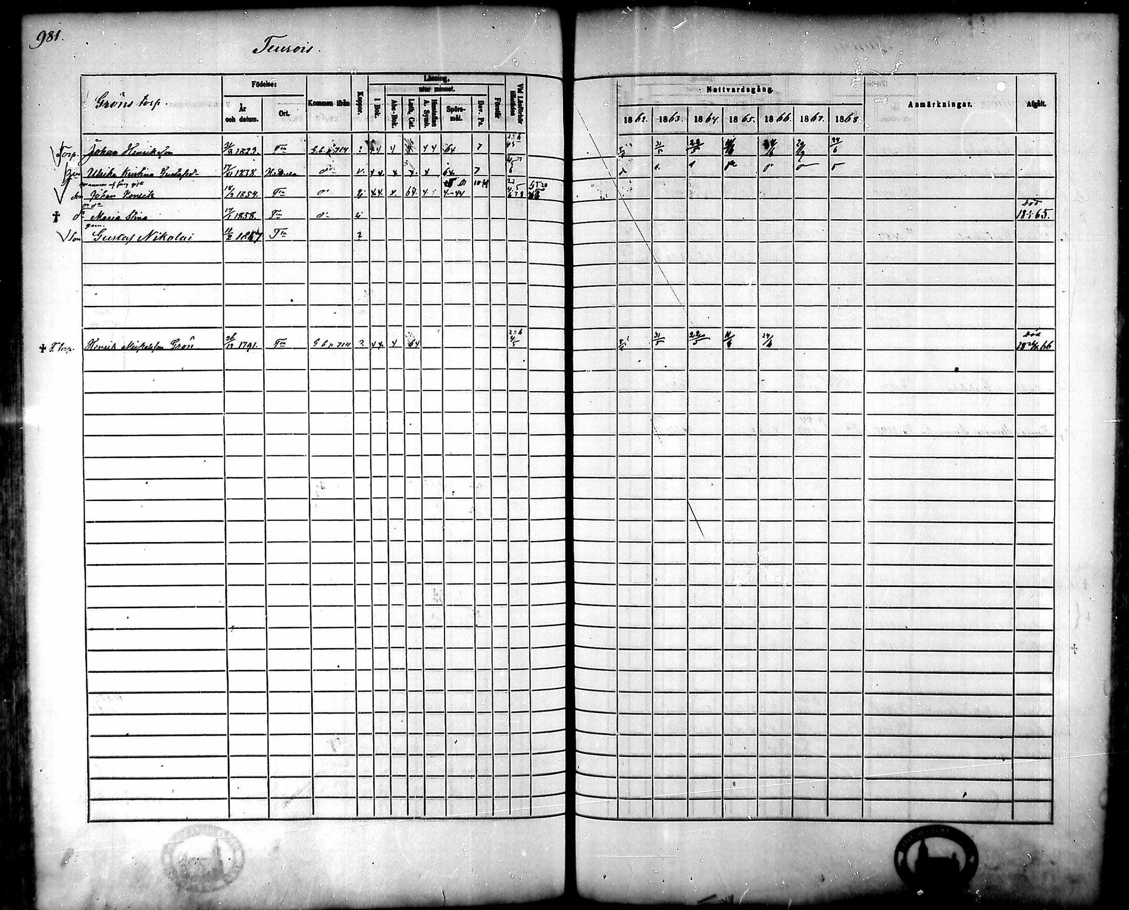 [ ../kirjat/Kirkonkirjat/tammela/rippikirja_1862-1868_mko60-97/kuvat/937.jpg ]