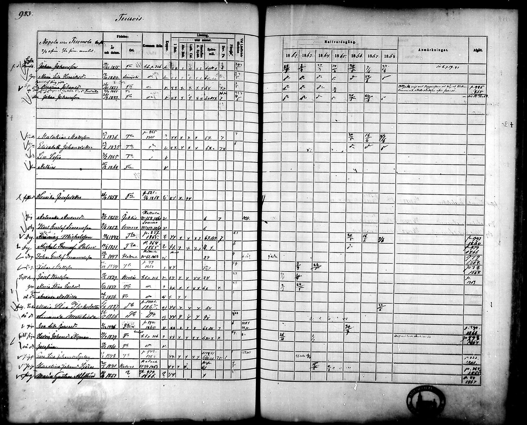 [ ../kirjat/Kirkonkirjat/tammela/rippikirja_1862-1868_mko60-97/kuvat/939.jpg ]