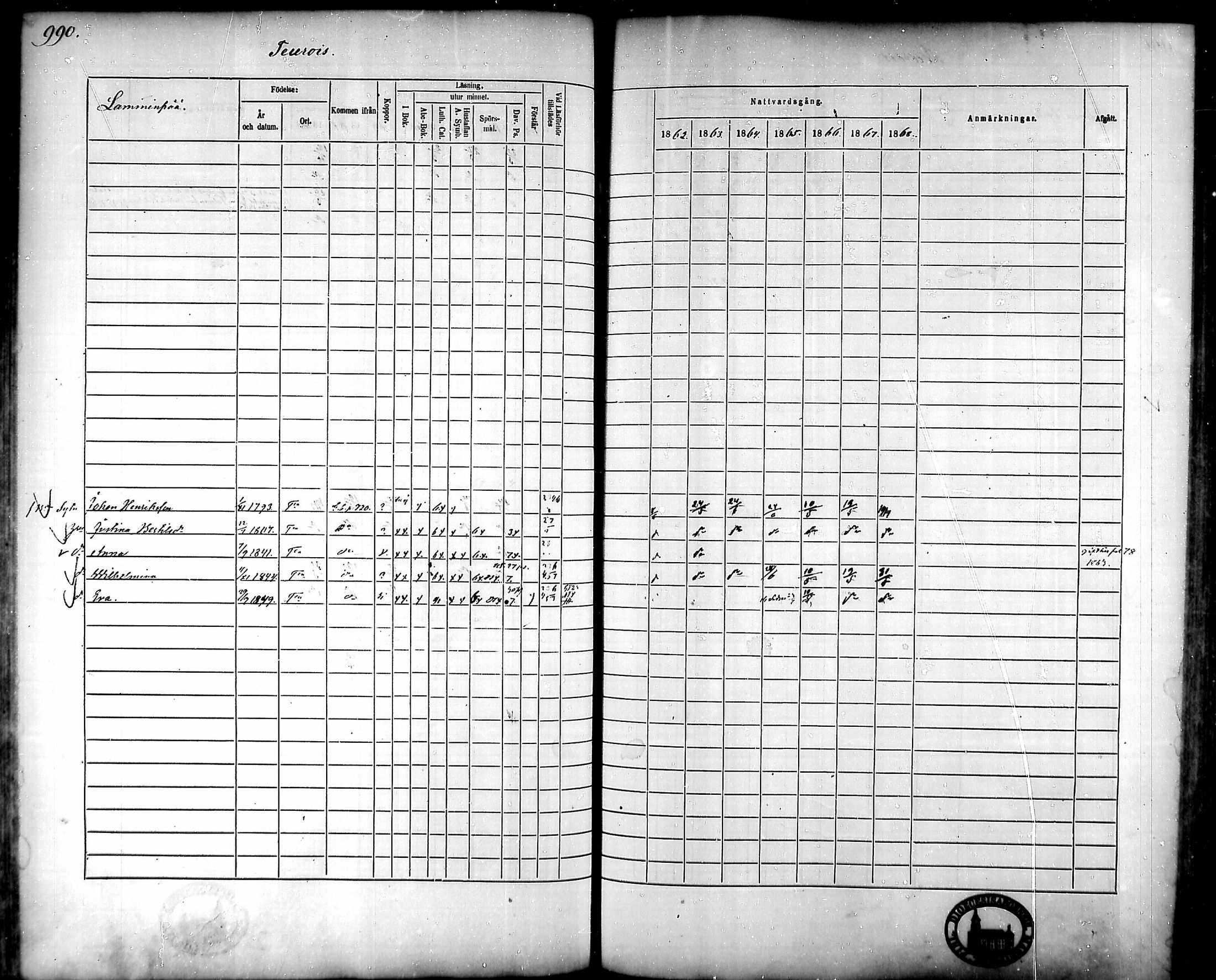 [ ../kirjat/Kirkonkirjat/tammela/rippikirja_1862-1868_mko60-97/kuvat/946.jpg ]