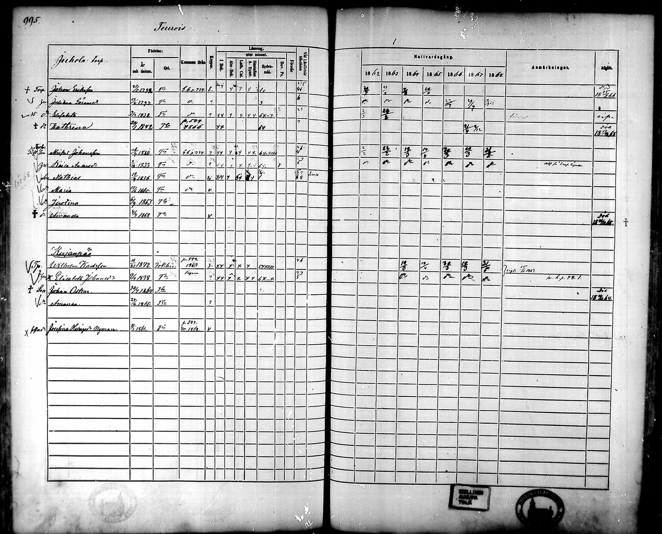 [ ../kirjat/Kirkonkirjat/tammela/rippikirja_1862-1868_mko60-97/kuvat/950.jpg ]