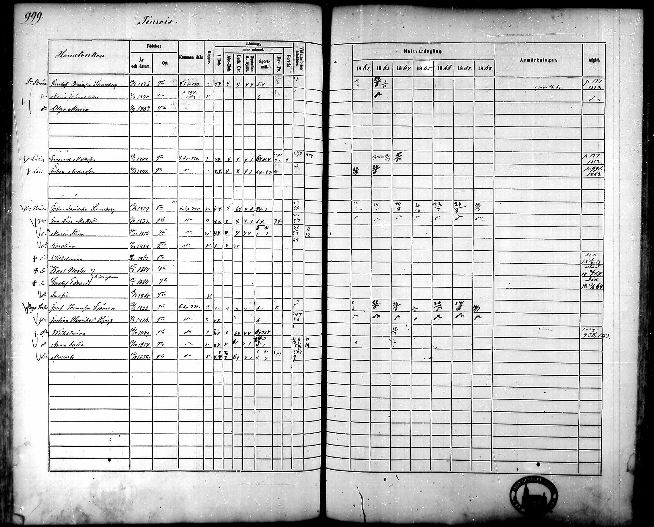 [ ../kirjat/Kirkonkirjat/tammela/rippikirja_1862-1868_mko60-97/kuvat/954.jpg ]
