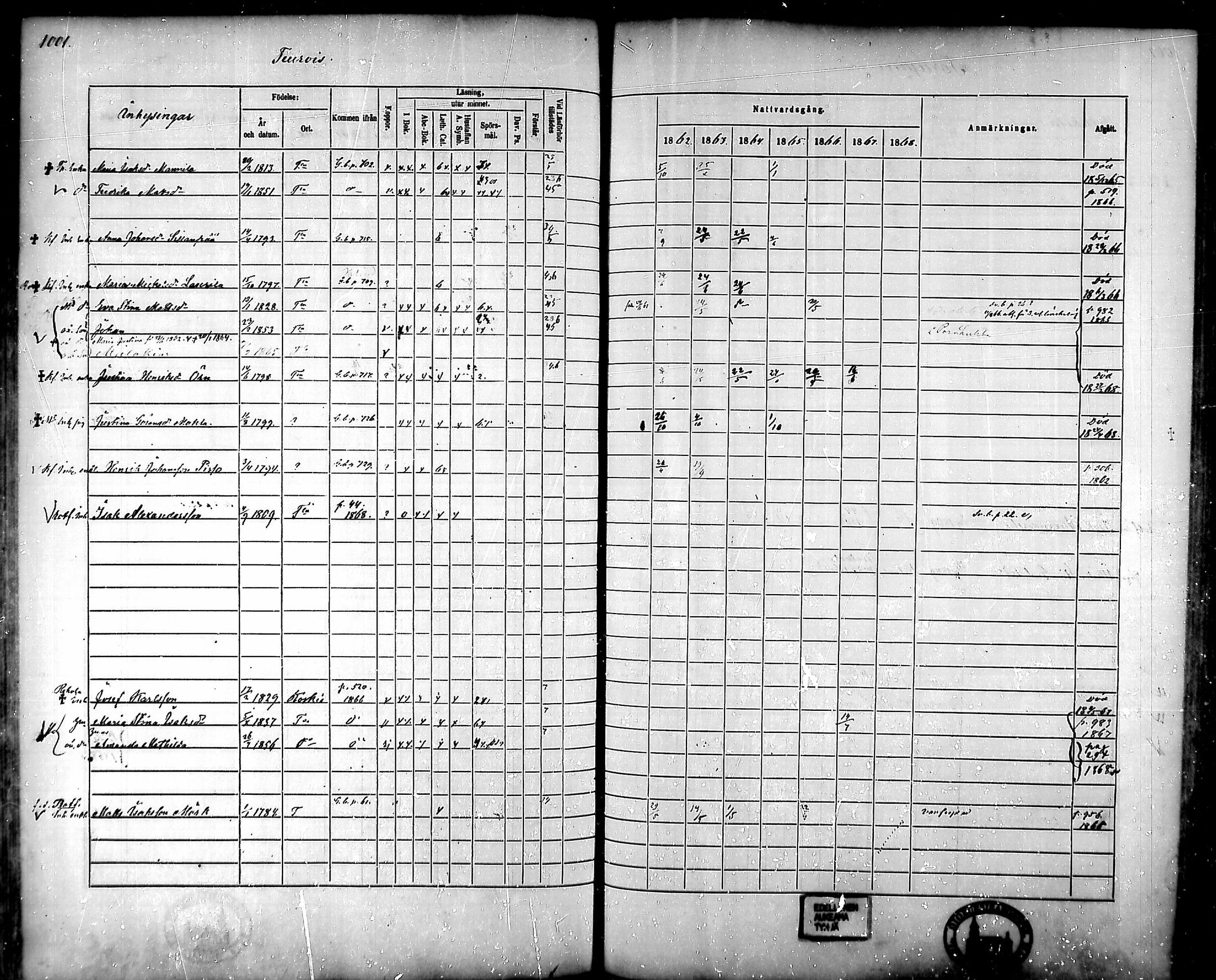 [ ../kirjat/Kirkonkirjat/tammela/rippikirja_1862-1868_mko60-97/kuvat/955.jpg ]
