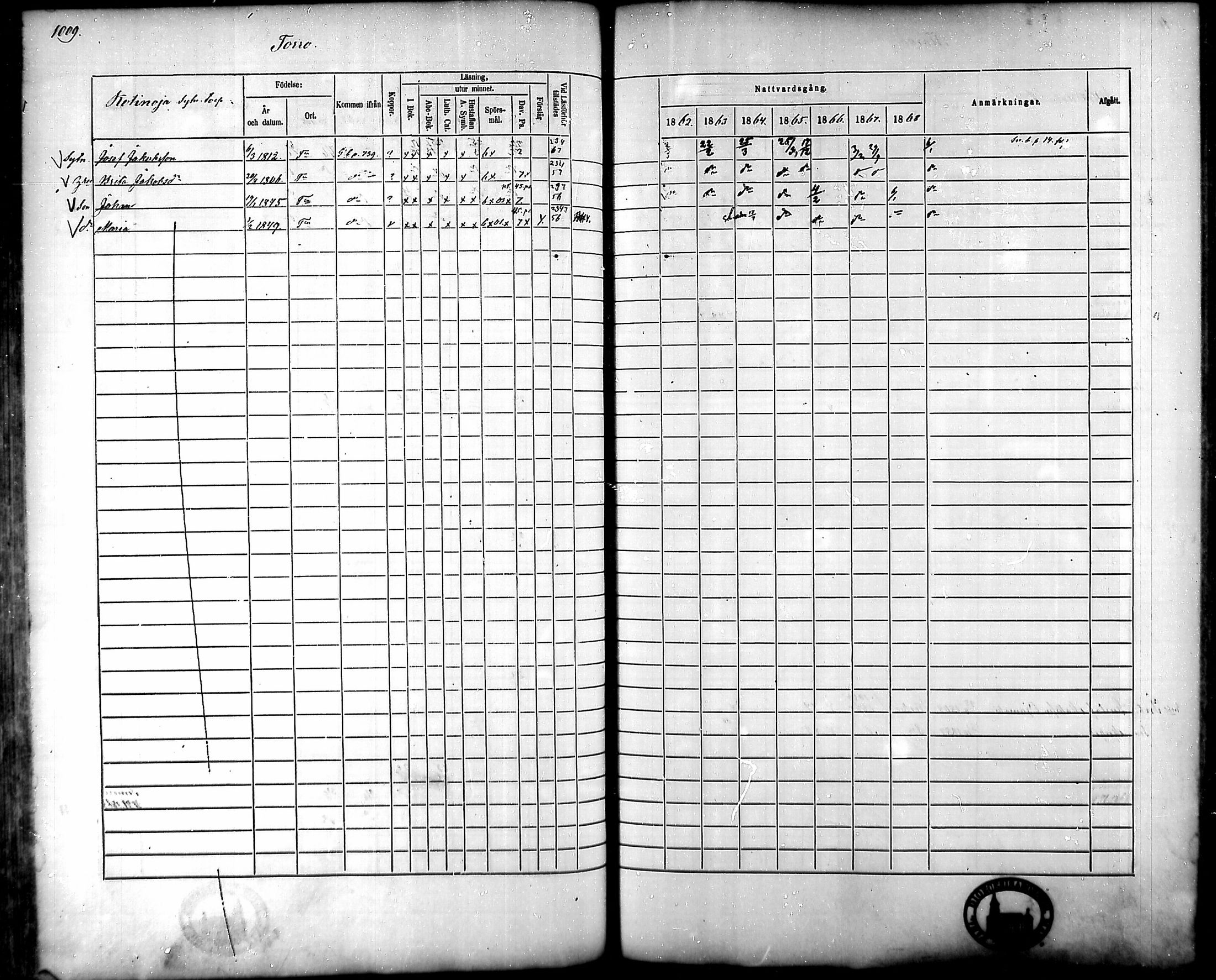 [ ../kirjat/Kirkonkirjat/tammela/rippikirja_1862-1868_mko60-97/kuvat/961.jpg ]