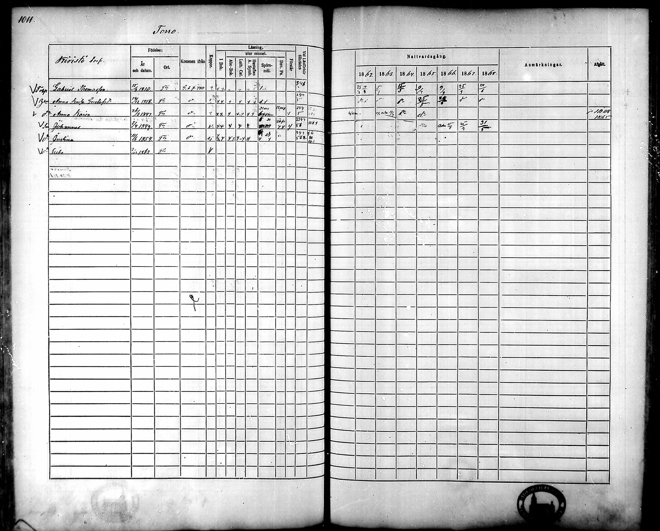 [ ../kirjat/Kirkonkirjat/tammela/rippikirja_1862-1868_mko60-97/kuvat/963.jpg ]