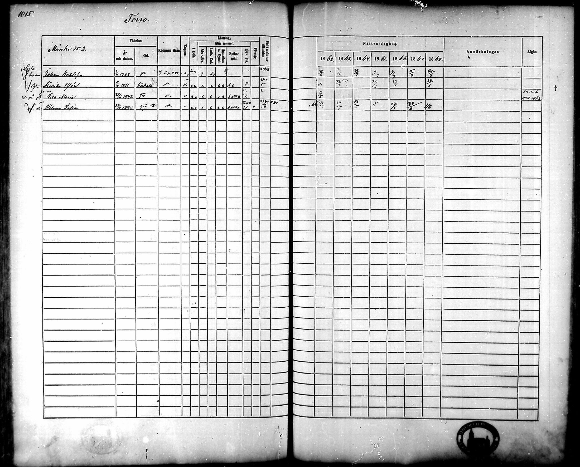 [ ../kirjat/Kirkonkirjat/tammela/rippikirja_1862-1868_mko60-97/kuvat/967.jpg ]