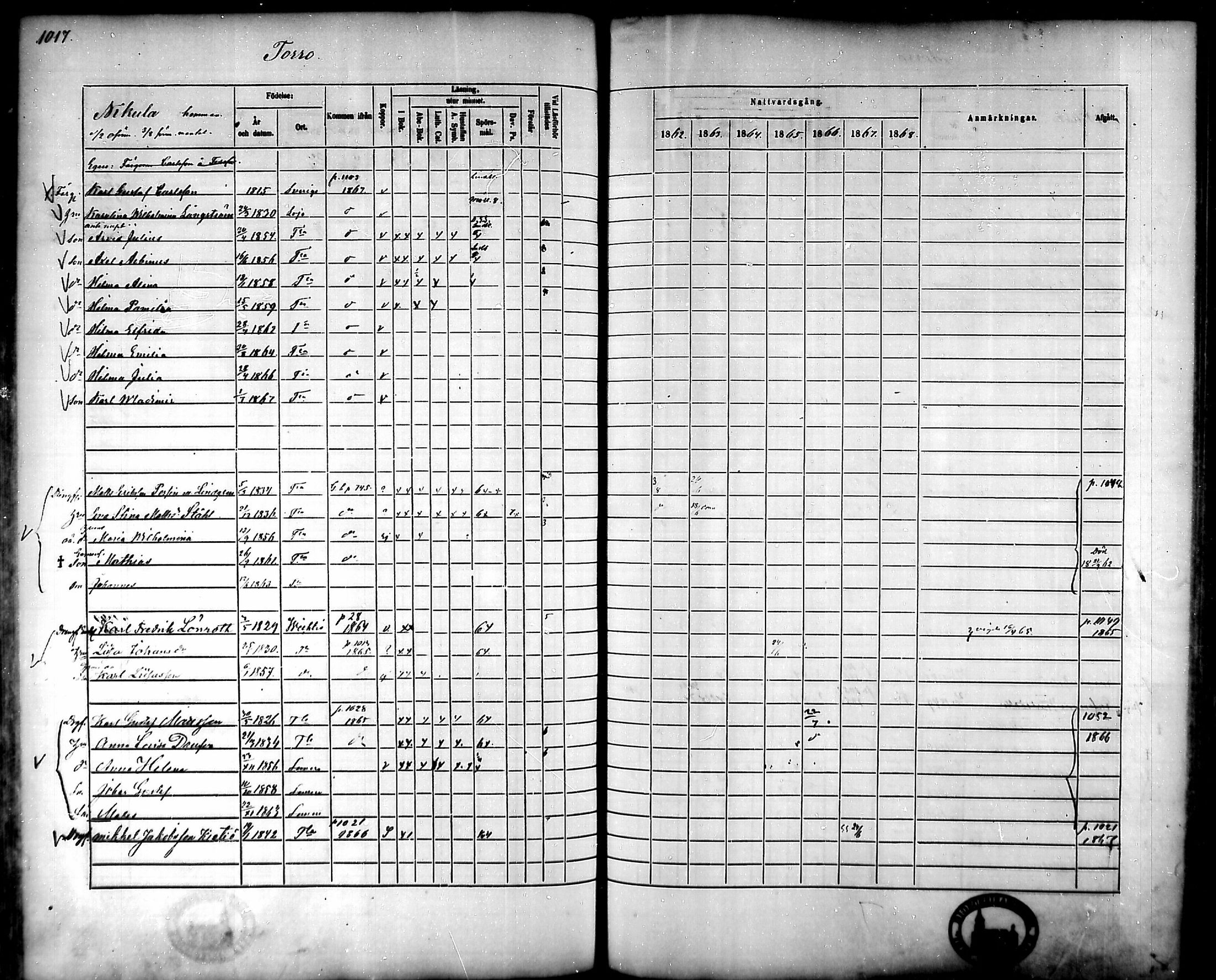 [ ../kirjat/Kirkonkirjat/tammela/rippikirja_1862-1868_mko60-97/kuvat/969.jpg ]