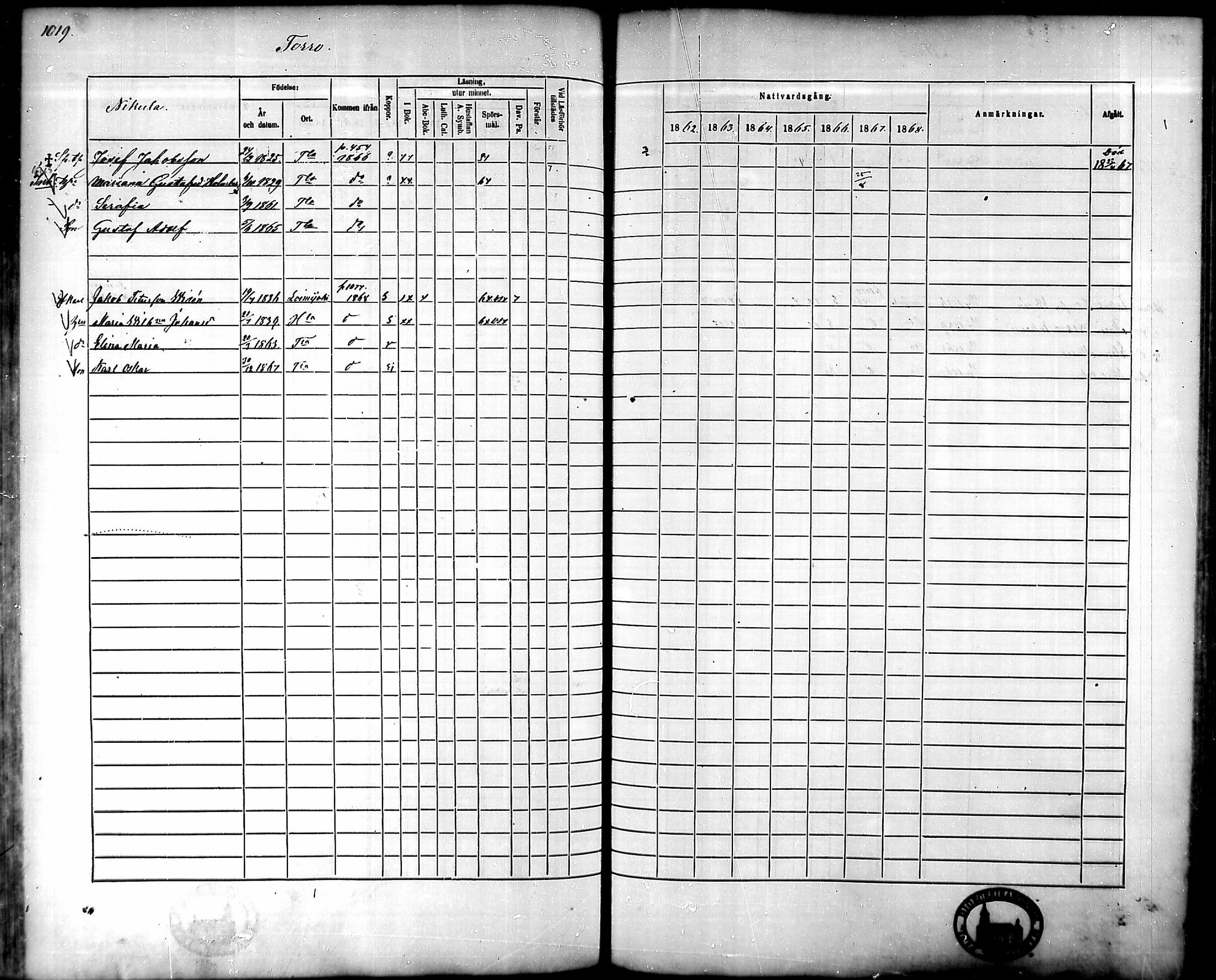 [ ../kirjat/Kirkonkirjat/tammela/rippikirja_1862-1868_mko60-97/kuvat/971.jpg ]