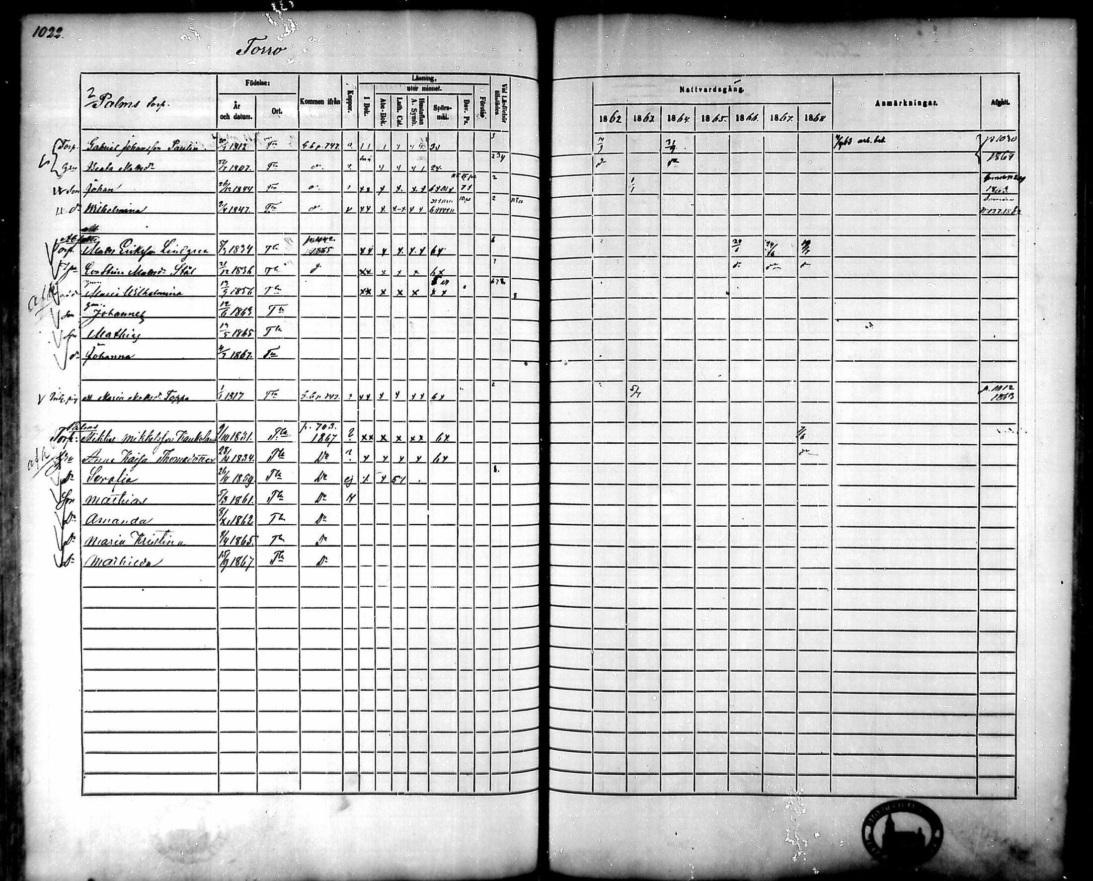 [ ../kirjat/Kirkonkirjat/tammela/rippikirja_1862-1868_mko60-97/kuvat/973.jpg ]