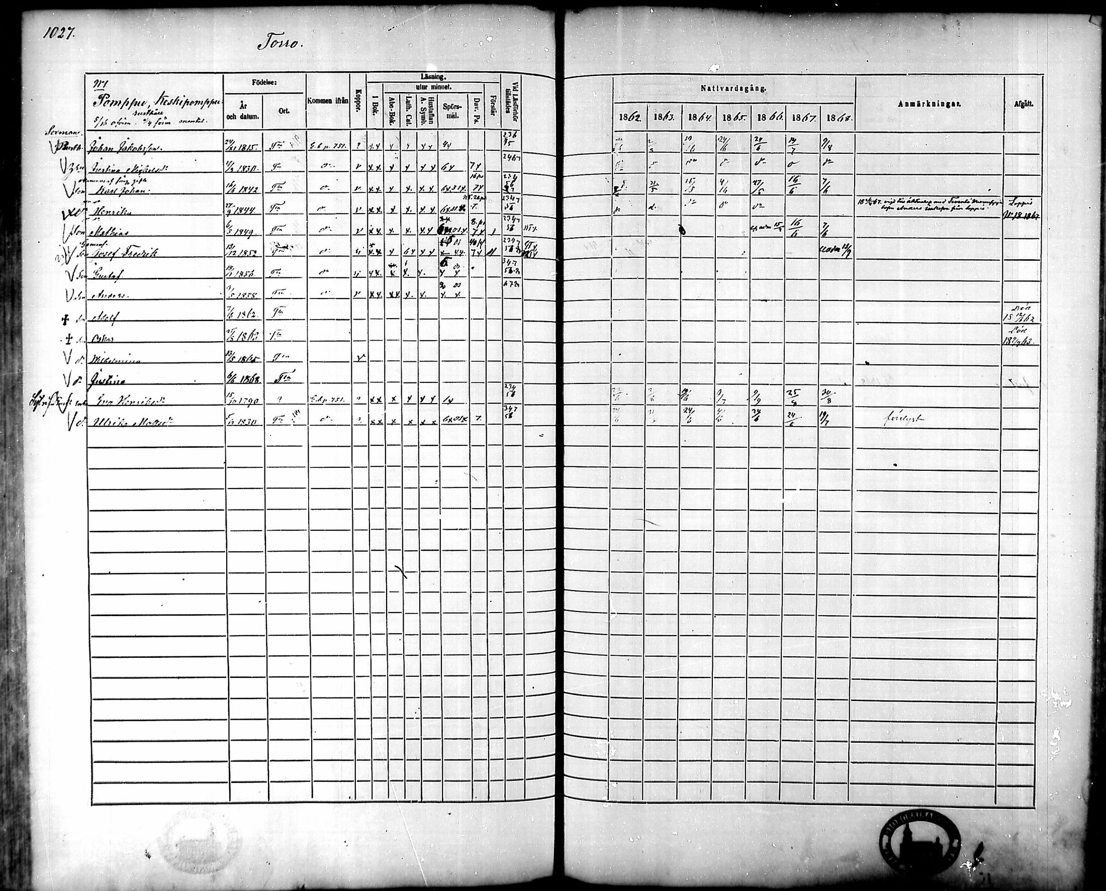 [ ../kirjat/Kirkonkirjat/tammela/rippikirja_1862-1868_mko60-97/kuvat/977.jpg ]