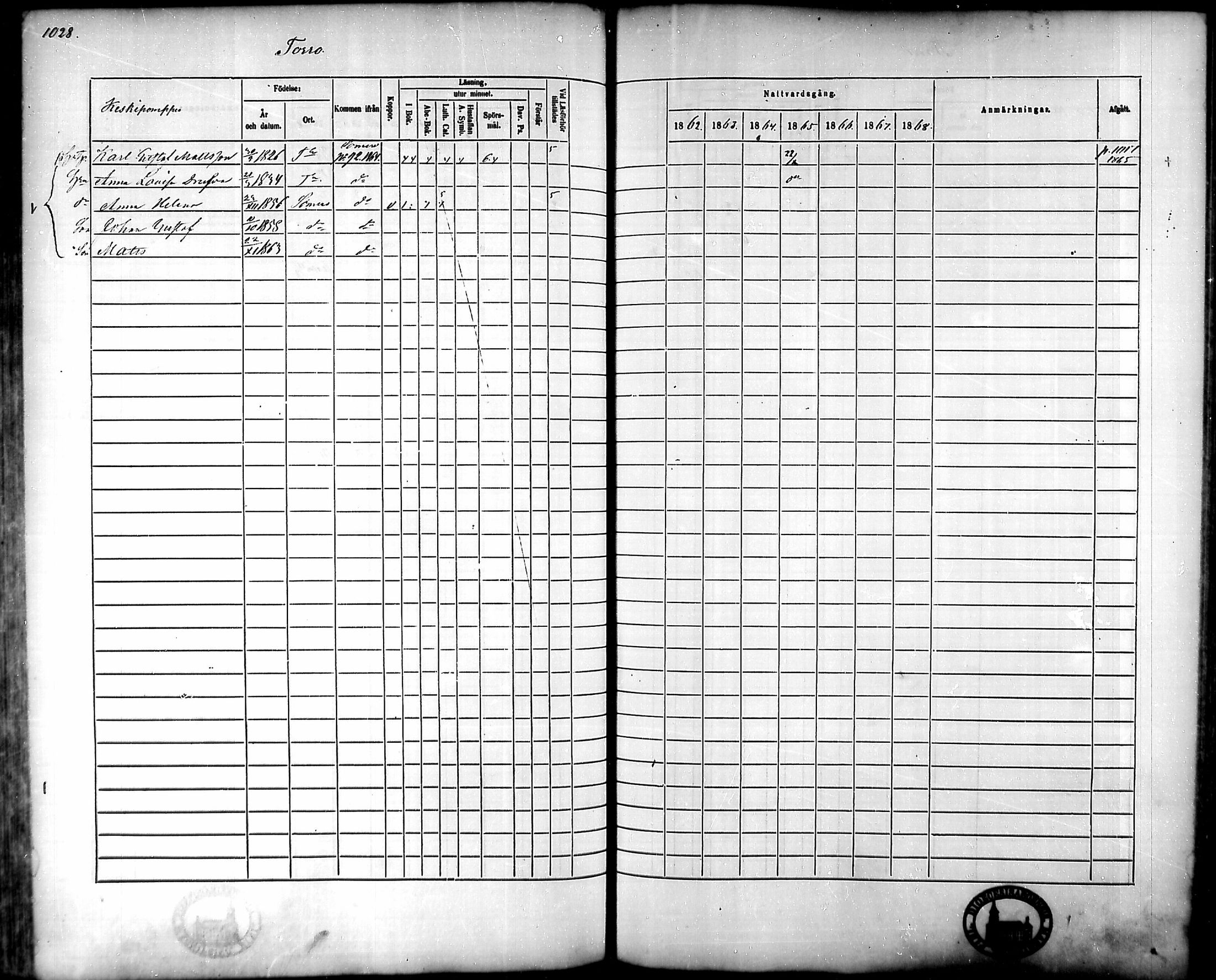 [ ../kirjat/Kirkonkirjat/tammela/rippikirja_1862-1868_mko60-97/kuvat/978.jpg ]